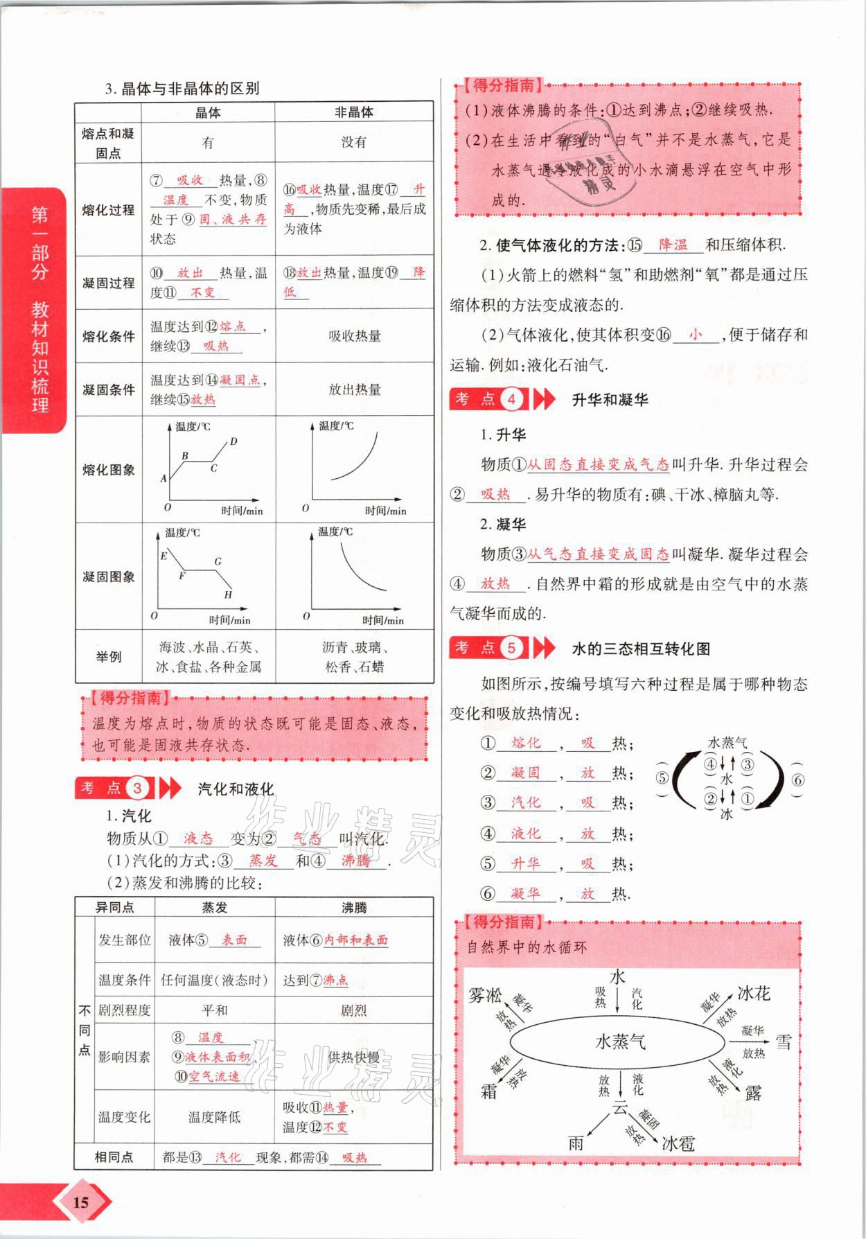 2021年新思路中考物理河南專版鄭州大學出版社 參考答案第15頁