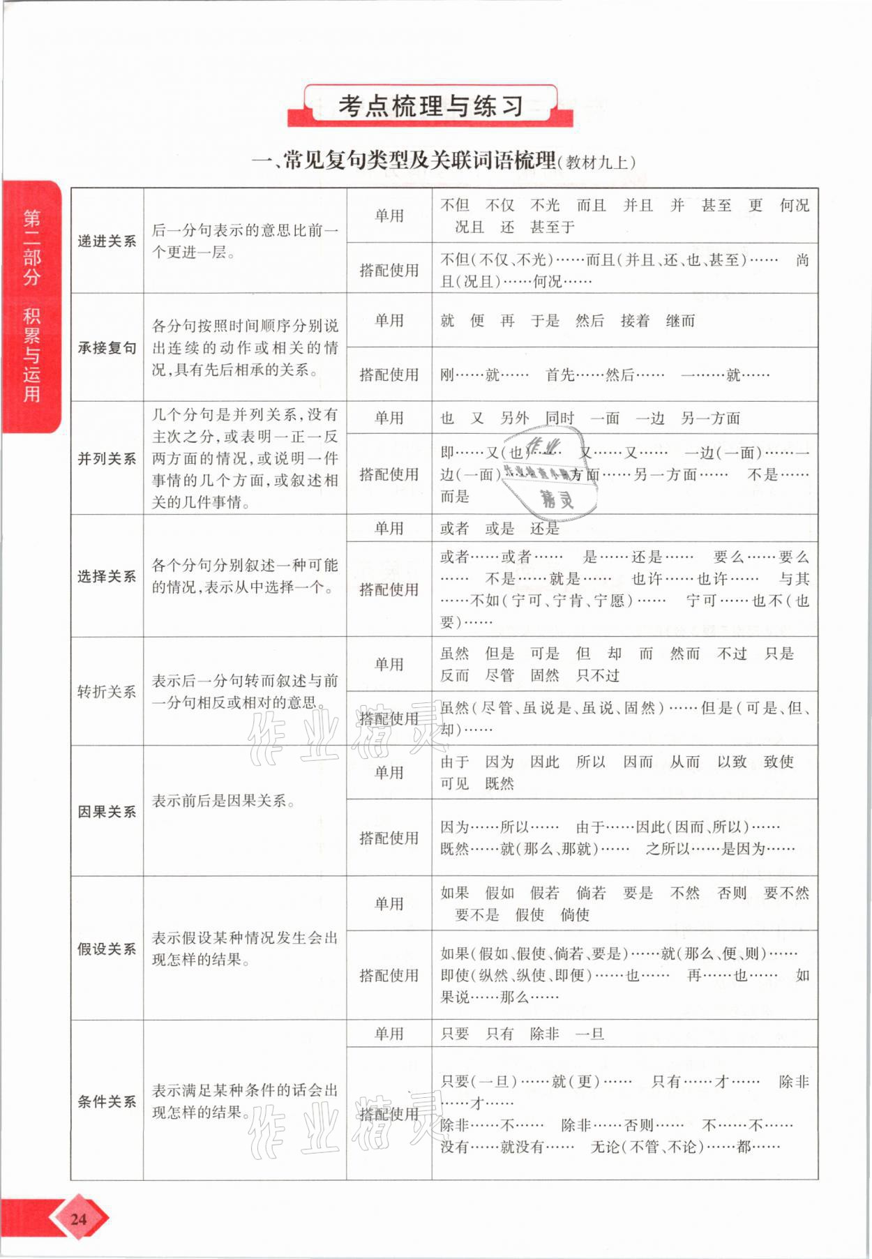 2021年新思路中考語(yǔ)文河南專(zhuān)版鄭州大學(xué)出版社 參考答案第24頁(yè)