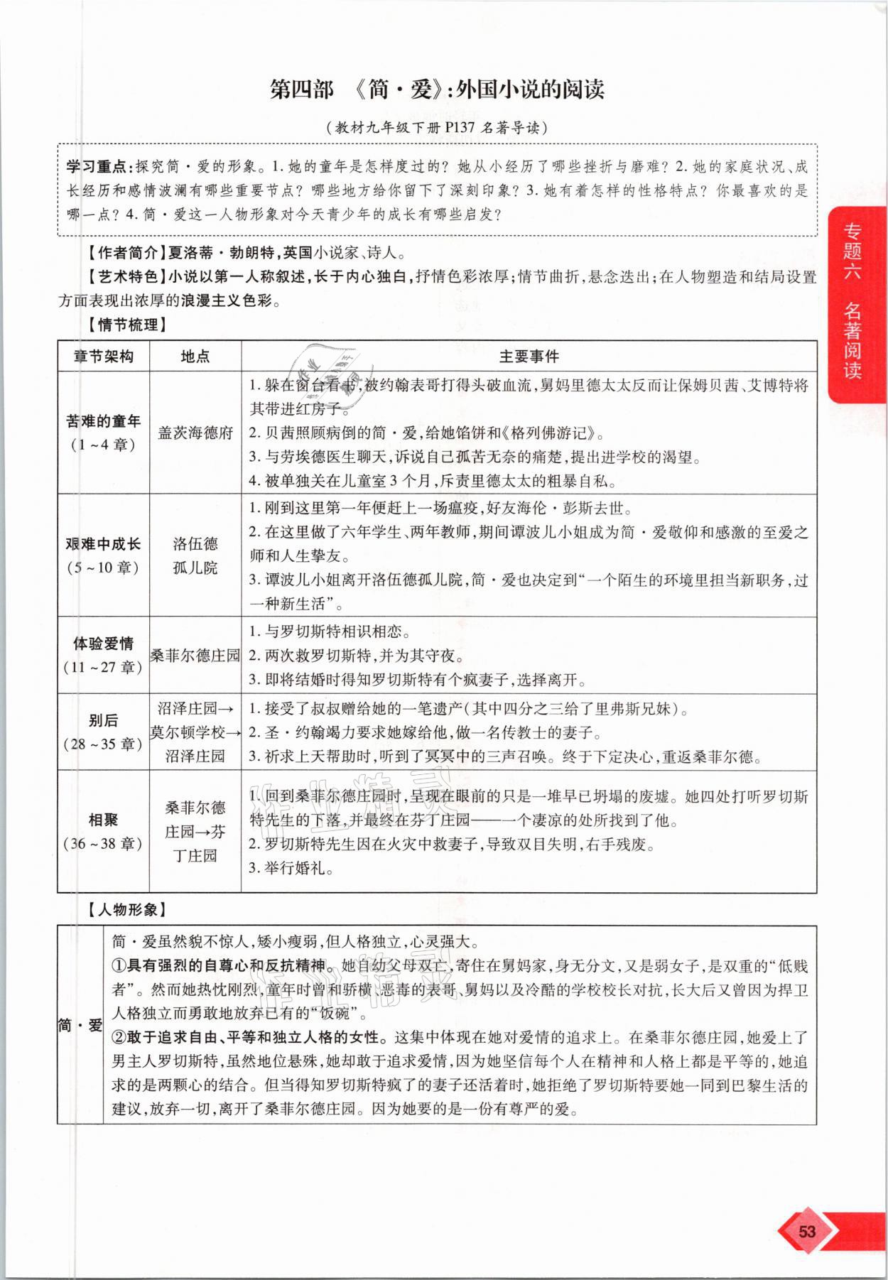 2021年新思路中考語(yǔ)文河南專版鄭州大學(xué)出版社 參考答案第53頁(yè)