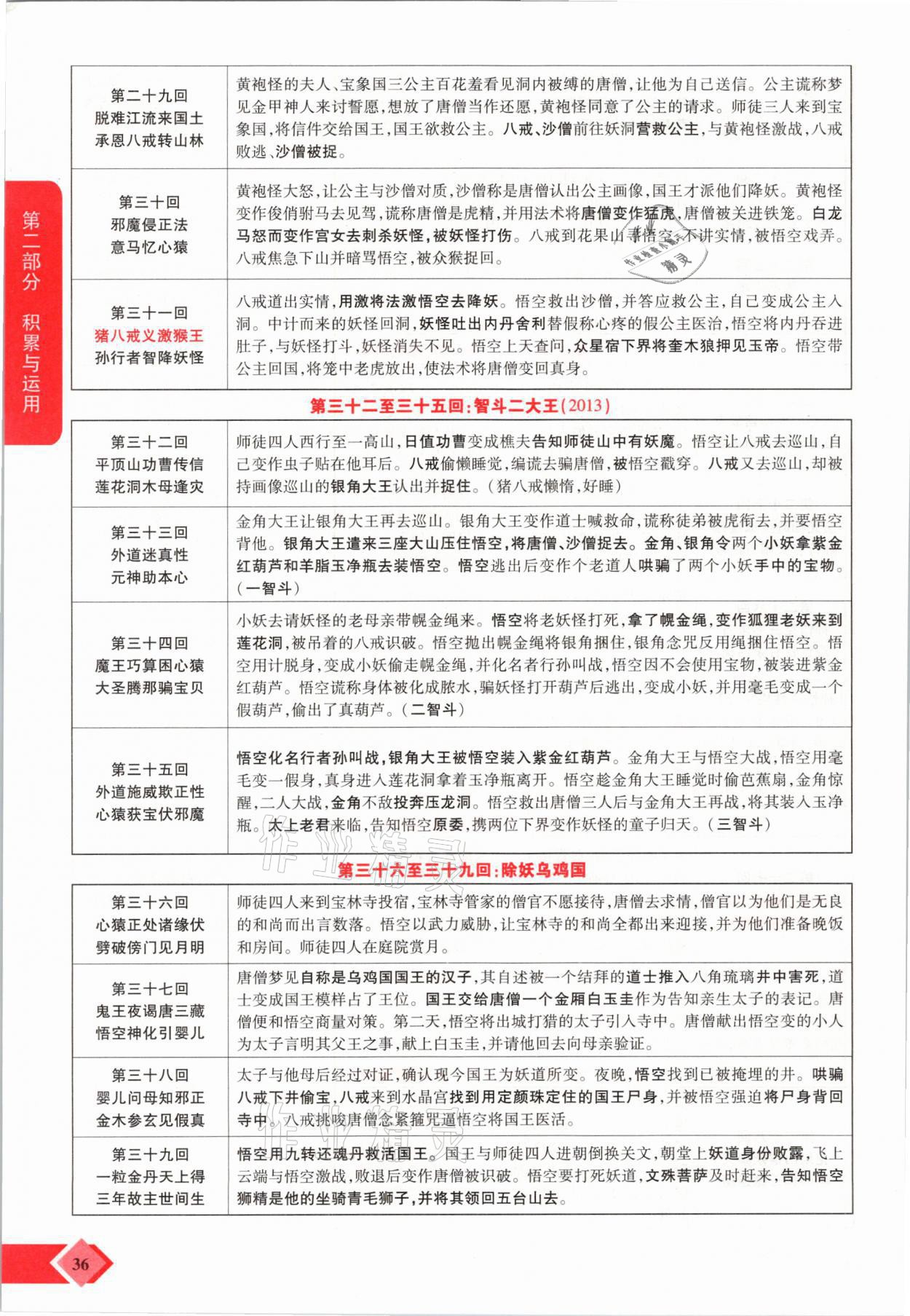 2021年新思路中考語文河南專版鄭州大學(xué)出版社 參考答案第36頁