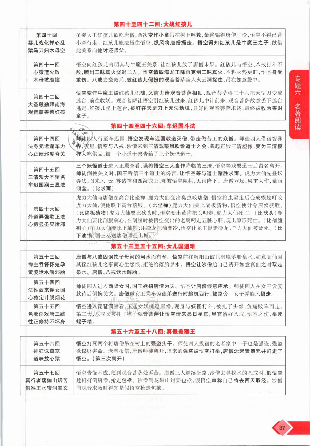 2021年新思路中考語(yǔ)文河南專版鄭州大學(xué)出版社 參考答案第37頁(yè)