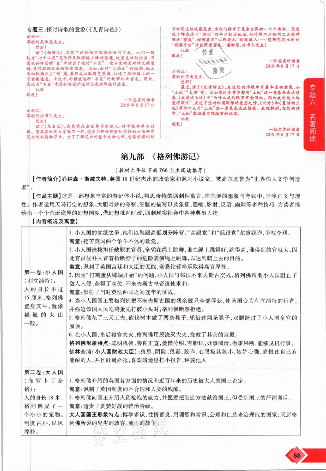 2021年新思路中考語文河南專版鄭州大學(xué)出版社 參考答案第63頁