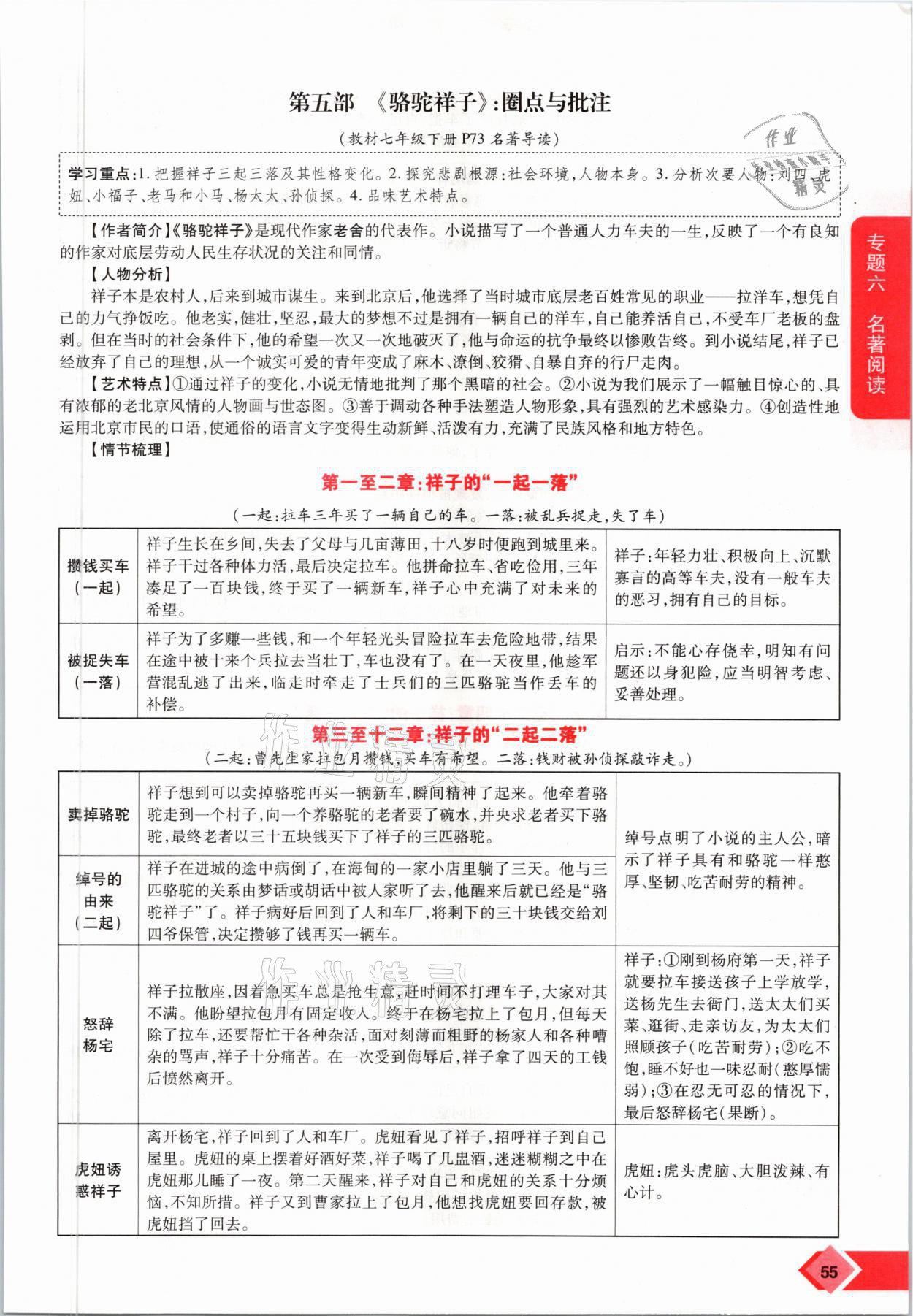 2021年新思路中考語文河南專版鄭州大學(xué)出版社 參考答案第55頁