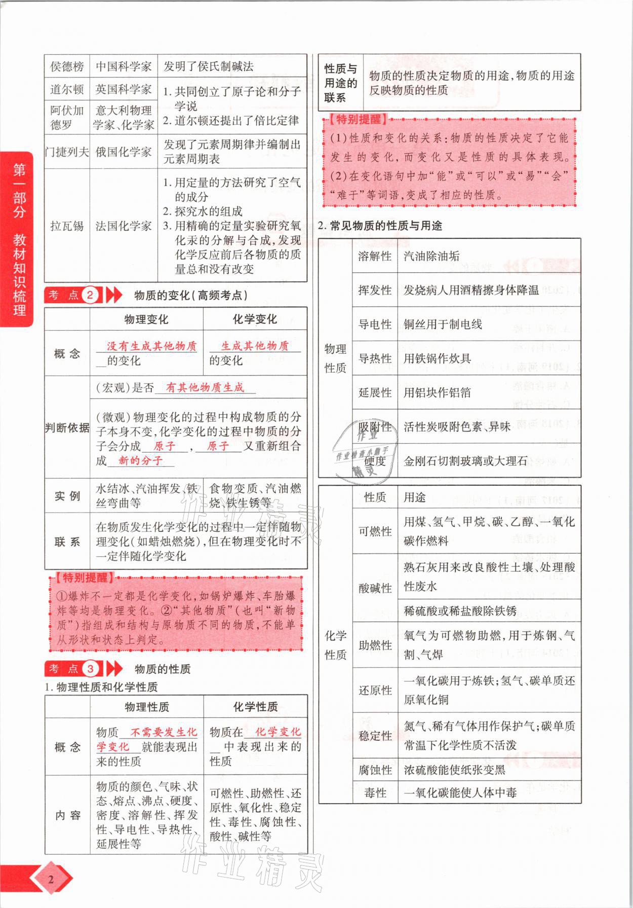 2021年新思路中考化學(xué)河南專版鄭州大學(xué)出版社 參考答案第2頁