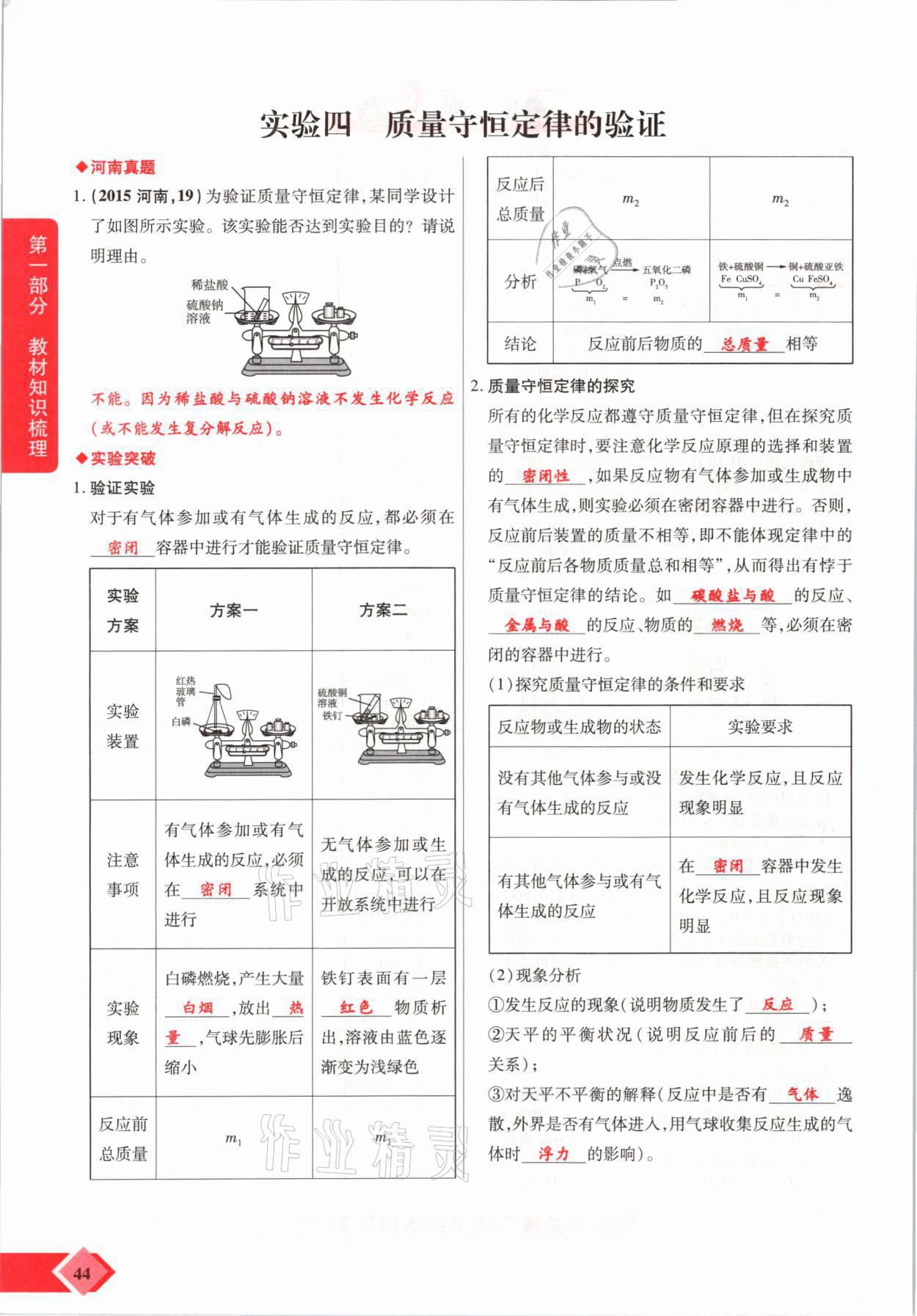 2021年新思路中考化學(xué)河南專版鄭州大學(xué)出版社 參考答案第44頁