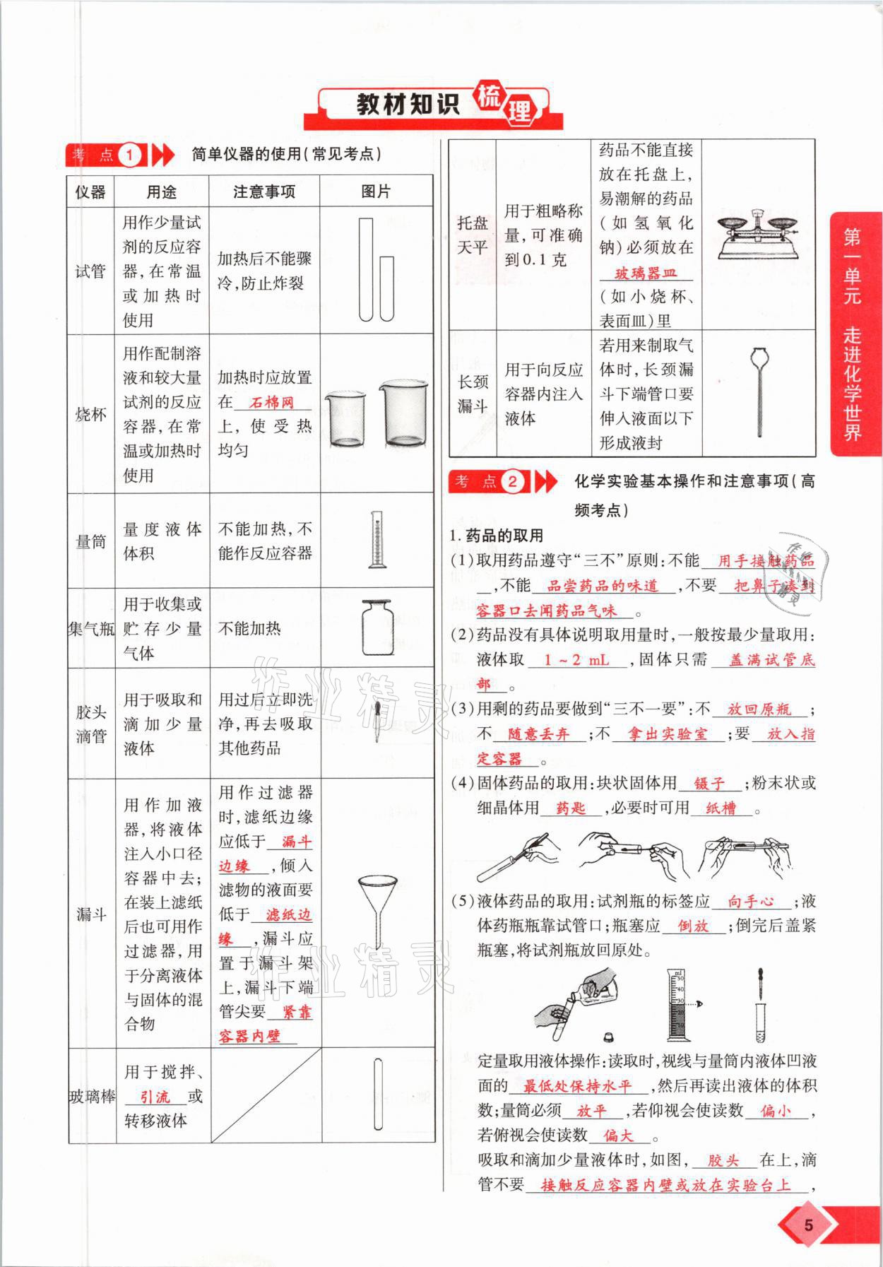 2021年新思路中考化學(xué)河南專版鄭州大學(xué)出版社 參考答案第5頁