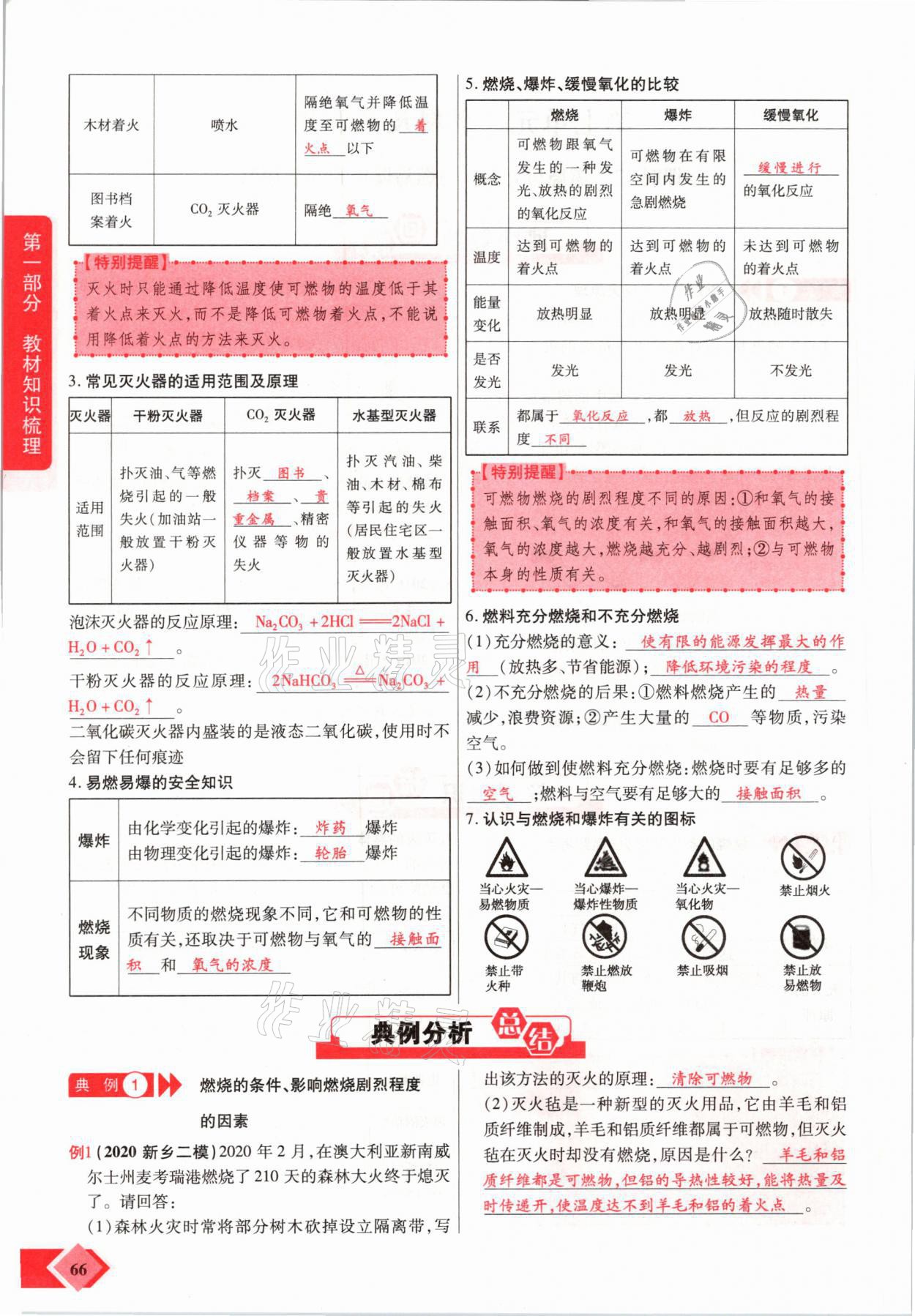 2021年新思路中考化學(xué)河南專版鄭州大學(xué)出版社 參考答案第66頁