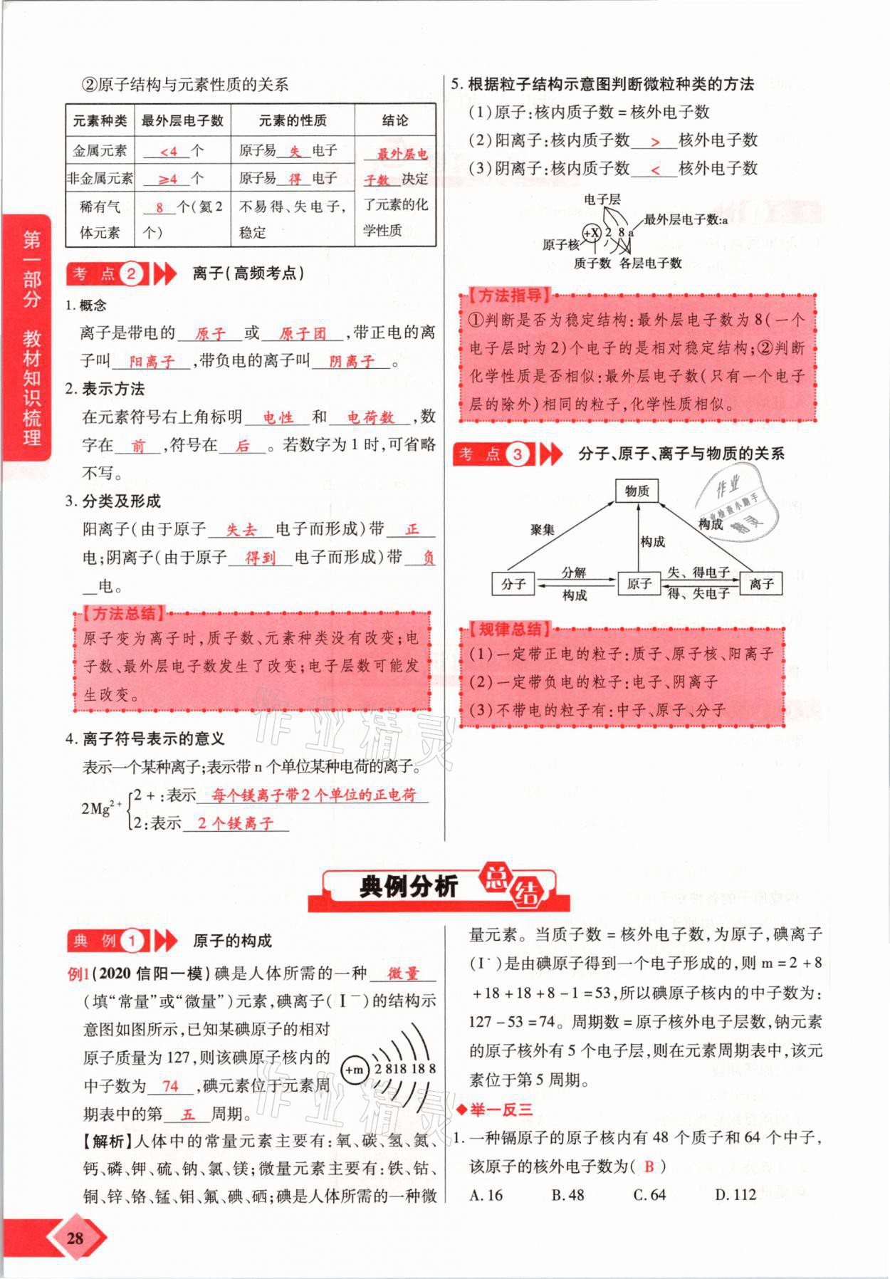 2021年新思路中考化學(xué)河南專版鄭州大學(xué)出版社 參考答案第28頁