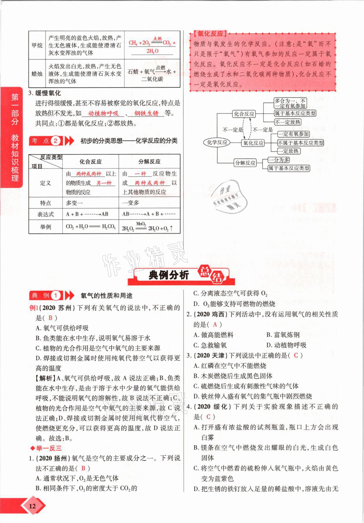 2021年新思路中考化學(xué)河南專版鄭州大學(xué)出版社 參考答案第12頁