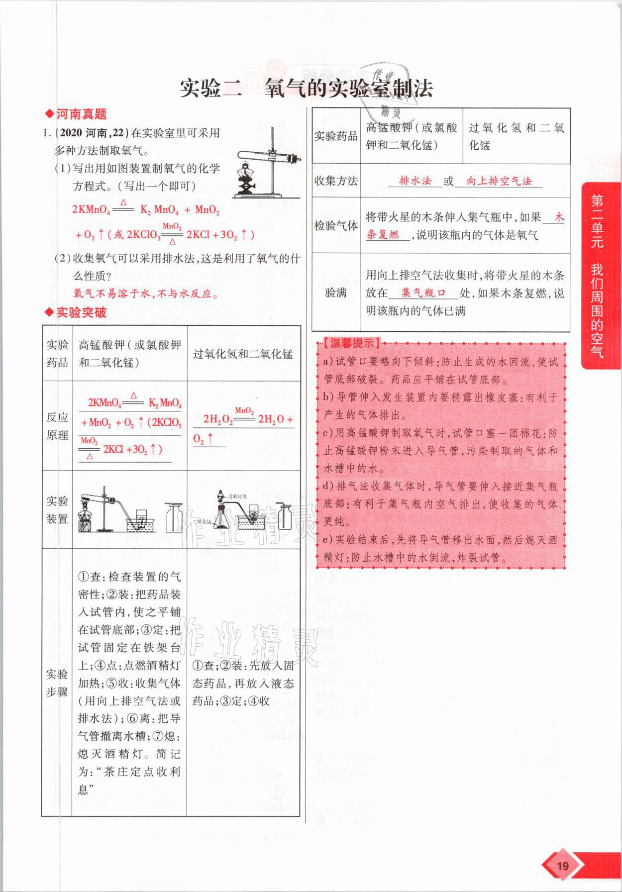 2021年新思路中考化學(xué)河南專版鄭州大學(xué)出版社 參考答案第19頁