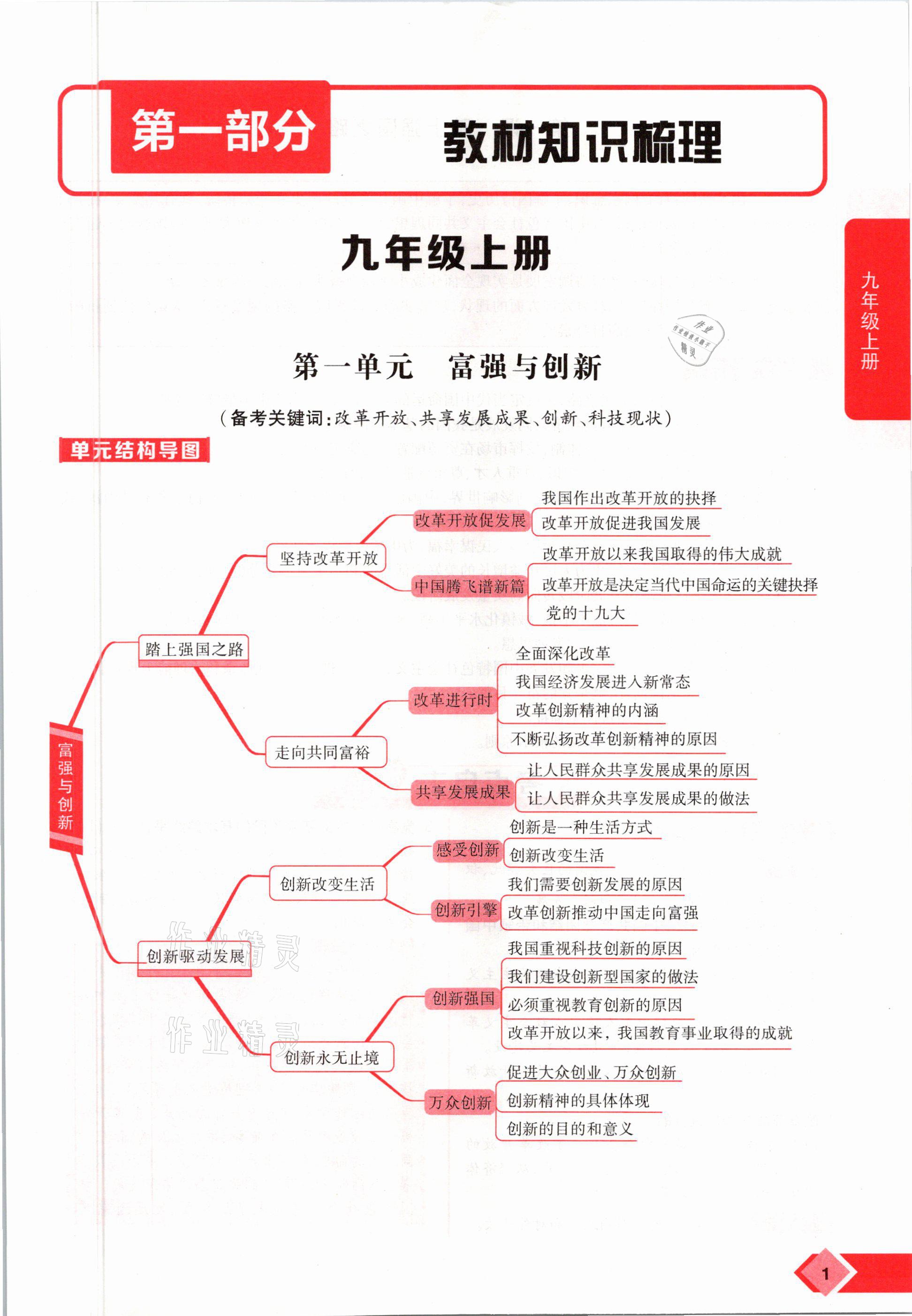 2021年新思路中考道德與法治河南專版鄭州大學(xué)出版社 參考答案第1頁