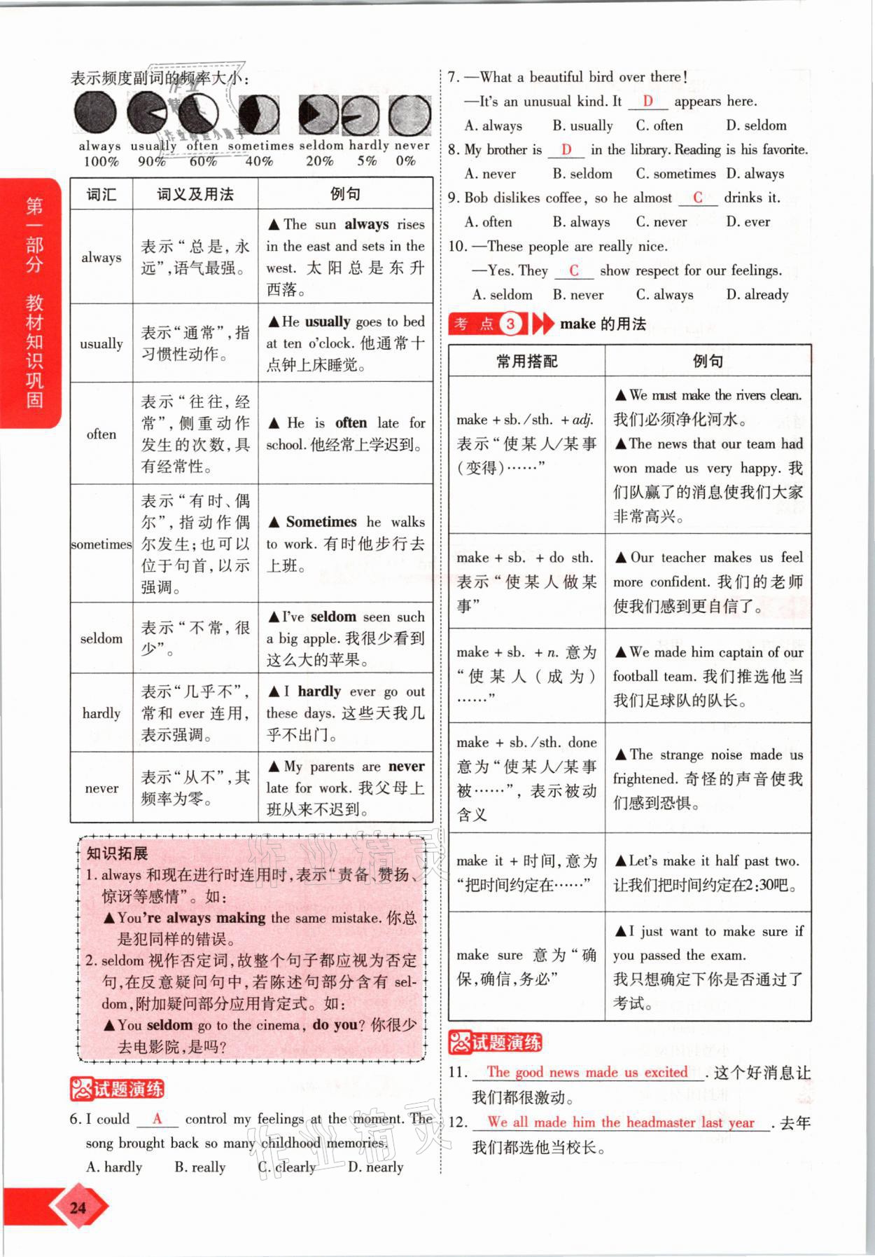 2021年新思路中考英語課標(biāo)版河南專版鄭州大學(xué)出版社 參考答案第24頁