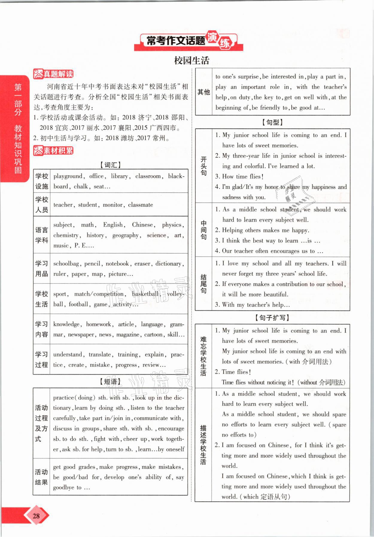 2021年新思路中考英語課標(biāo)版河南專版鄭州大學(xué)出版社 參考答案第28頁