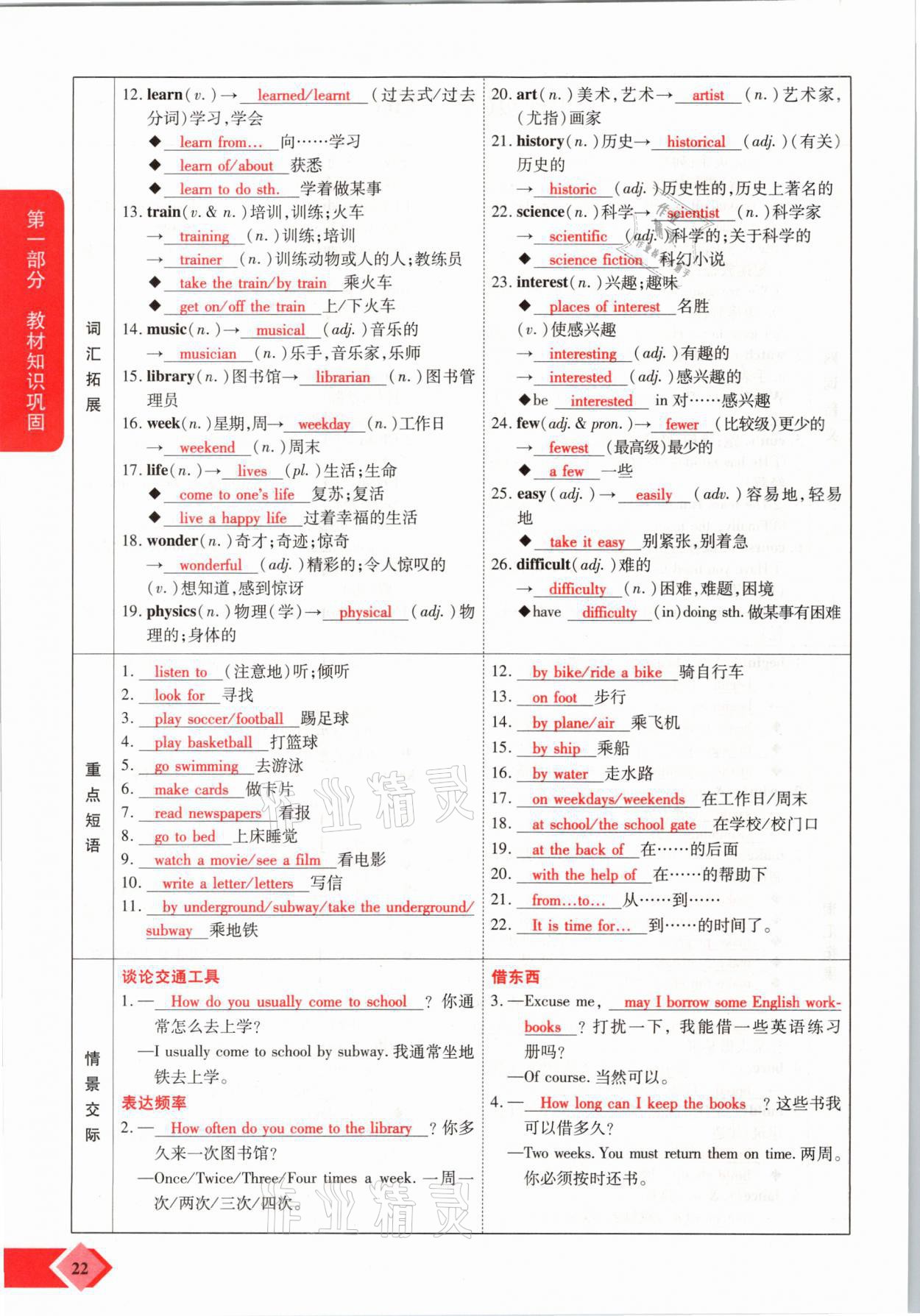 2021年新思路中考英語課標版河南專版鄭州大學出版社 參考答案第22頁