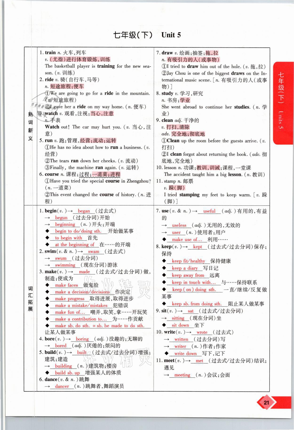 2021年新思路中考英語課標(biāo)版河南專版鄭州大學(xué)出版社 參考答案第21頁