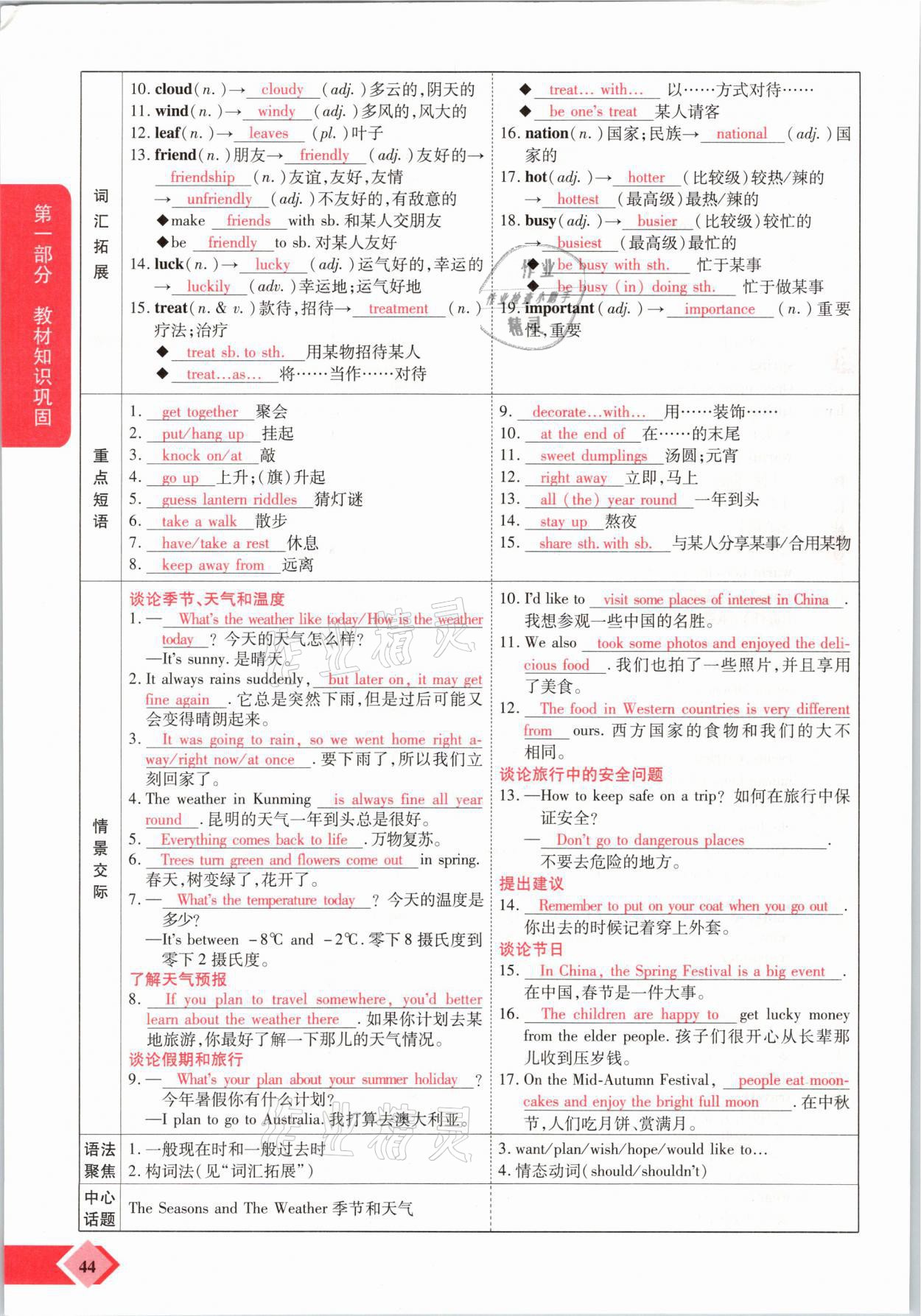 2021年新思路中考英語(yǔ)課標(biāo)版河南專版鄭州大學(xué)出版社 參考答案第44頁(yè)