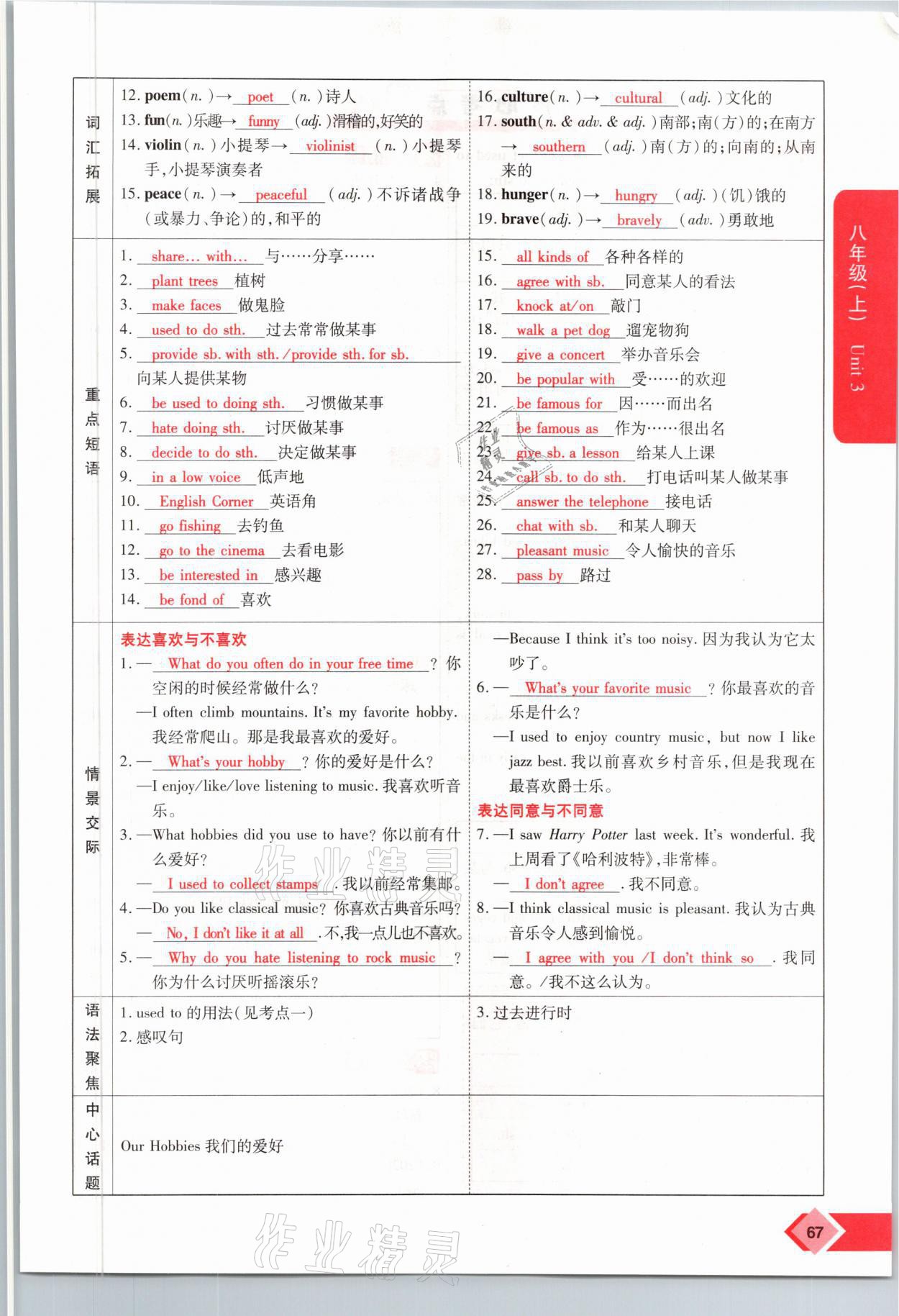 2021年新思路中考英語課標(biāo)版河南專版鄭州大學(xué)出版社 參考答案第67頁