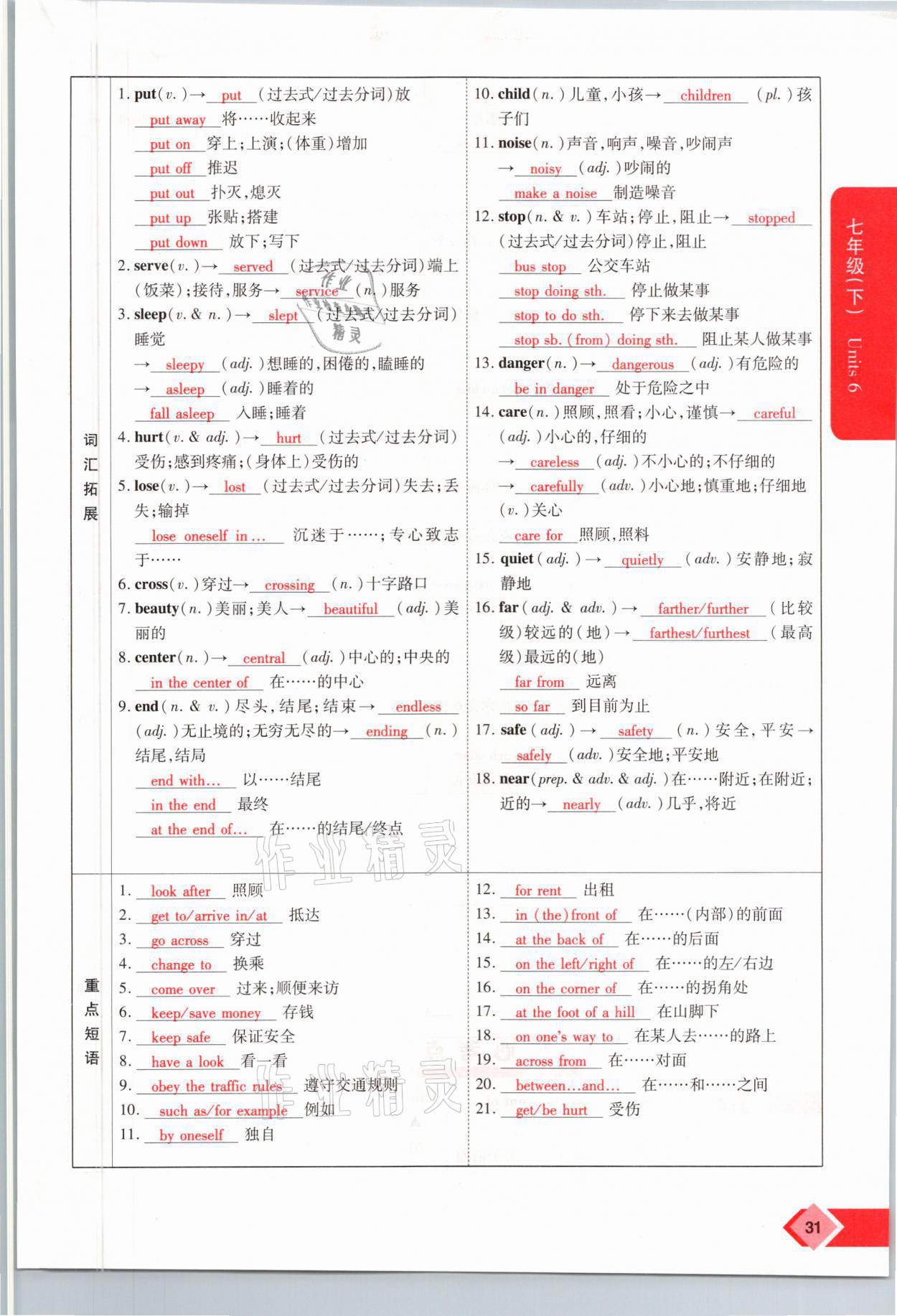 2021年新思路中考英語課標(biāo)版河南專版鄭州大學(xué)出版社 參考答案第31頁