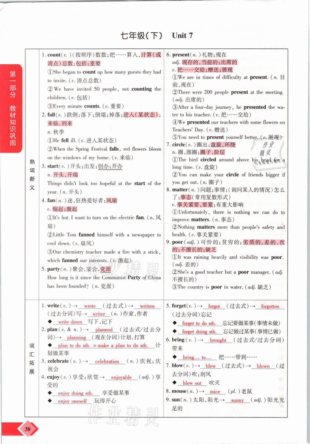 2021年新思路中考英語課標(biāo)版河南專版鄭州大學(xué)出版社 參考答案第38頁