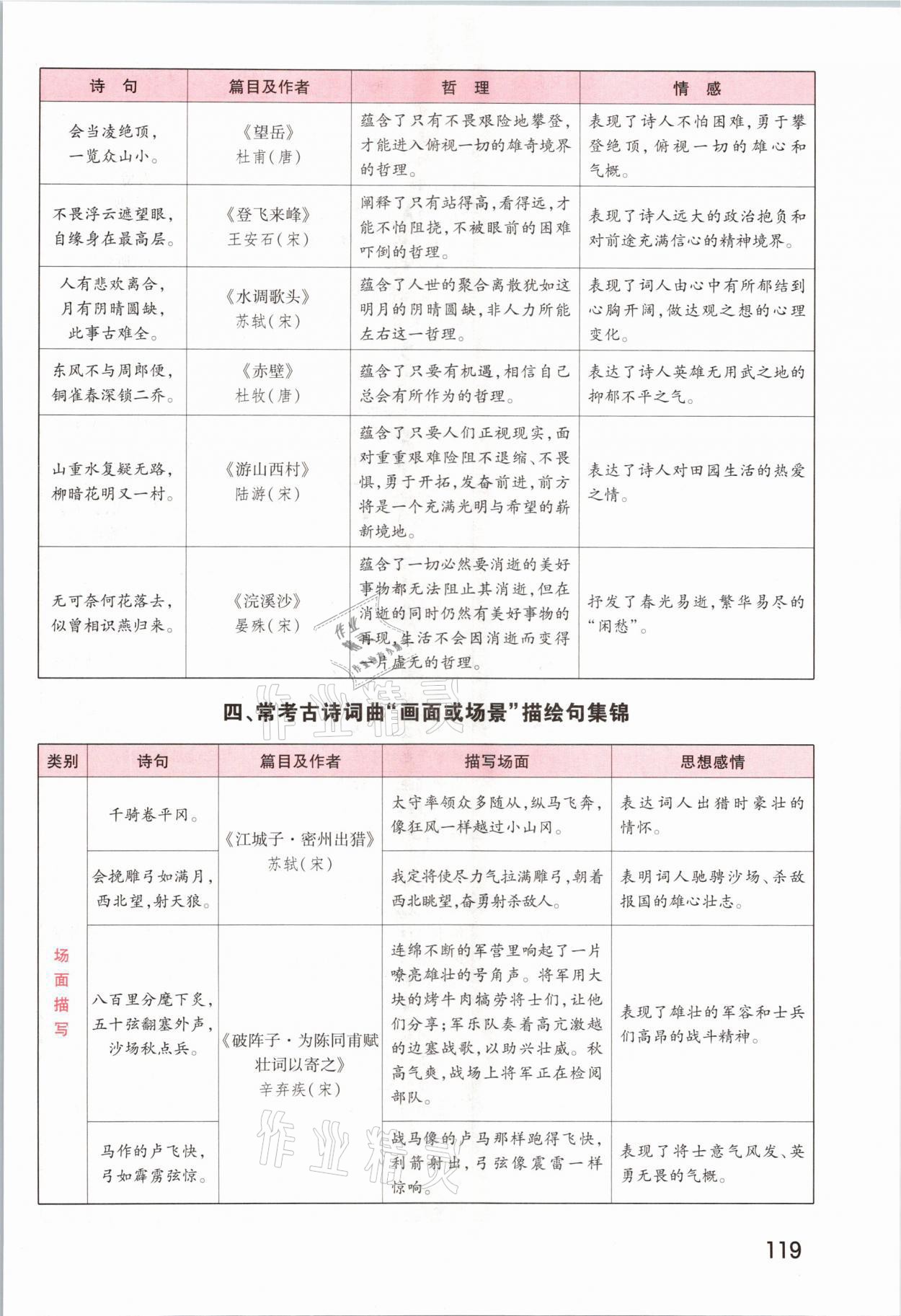 2021年領(lǐng)揚(yáng)文化中考研究語(yǔ)文河南專版 參考答案第117頁(yè)