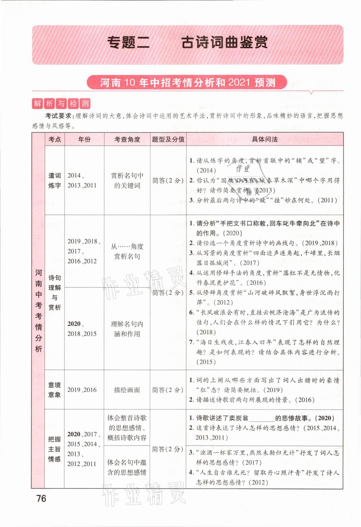 2021年領(lǐng)揚(yáng)文化中考研究語(yǔ)文河南專版 參考答案第74頁(yè)