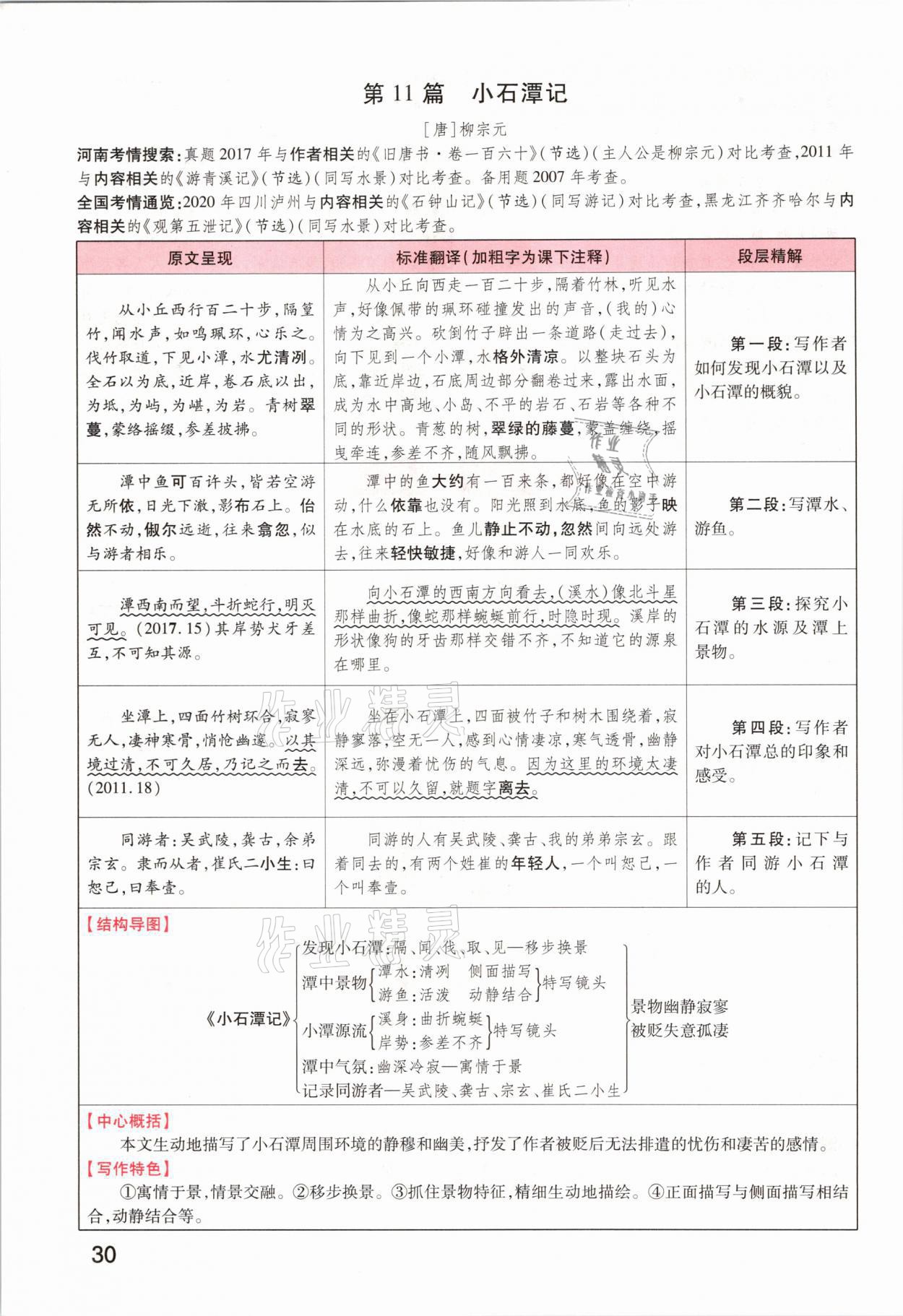 2021年領(lǐng)揚(yáng)文化中考研究語文河南專版 參考答案第28頁