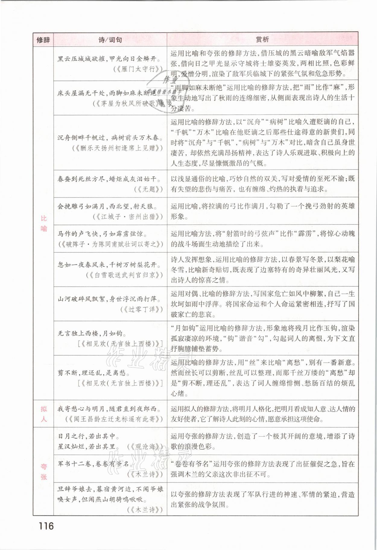 2021年領(lǐng)揚(yáng)文化中考研究語(yǔ)文河南專(zhuān)版 參考答案第114頁(yè)