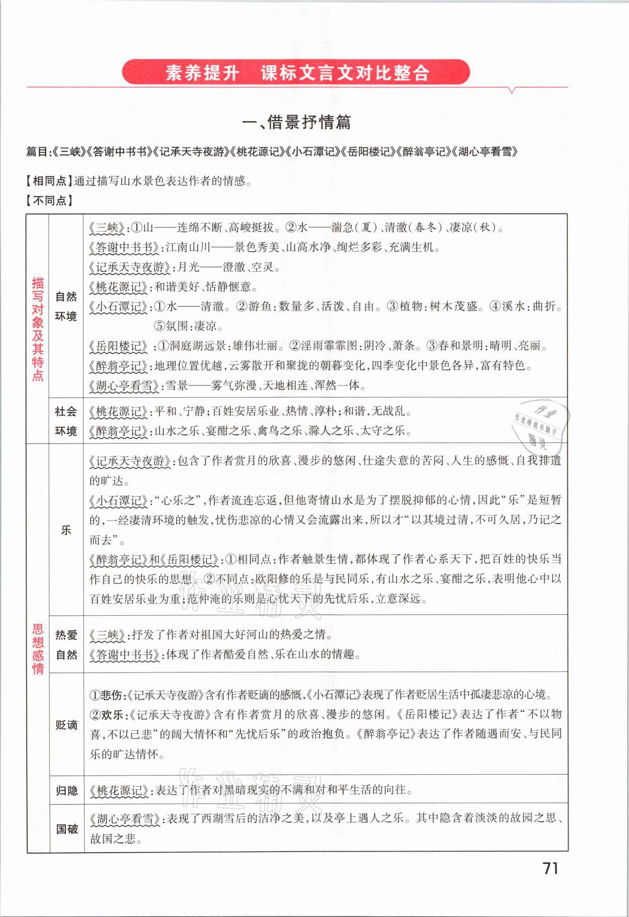 2021年領揚文化中考研究語文河南專版 參考答案第69頁