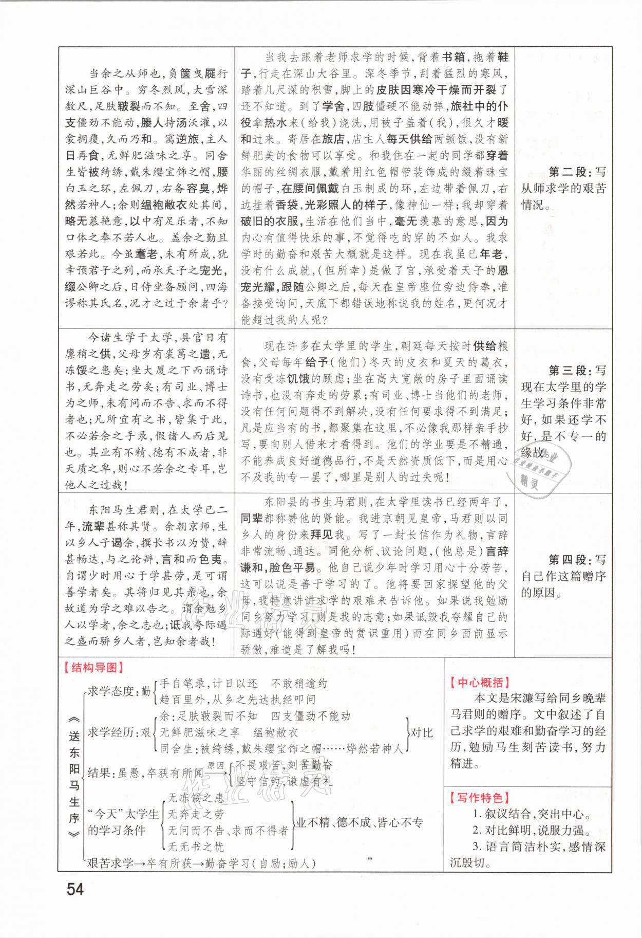 2021年領(lǐng)揚(yáng)文化中考研究語(yǔ)文河南專版 參考答案第52頁(yè)
