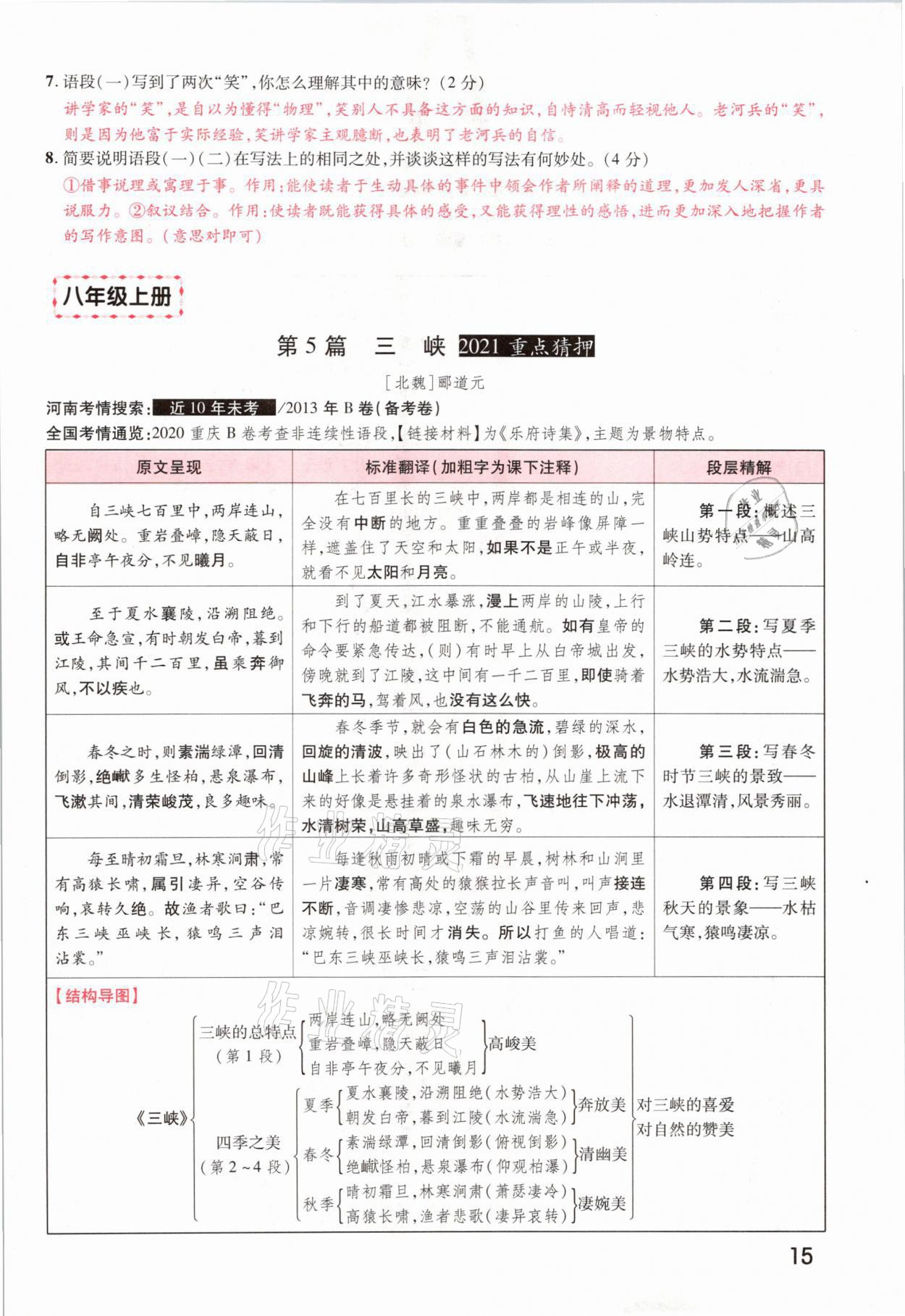2021年領(lǐng)揚(yáng)文化中考研究語(yǔ)文河南專(zhuān)版 參考答案第13頁(yè)