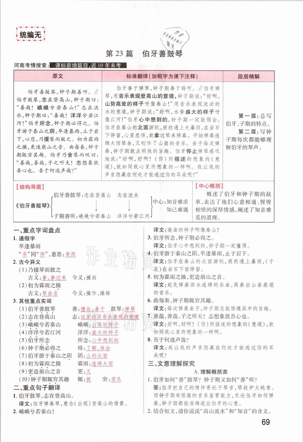 2021年領(lǐng)揚(yáng)文化中考研究語(yǔ)文河南專版 參考答案第67頁(yè)