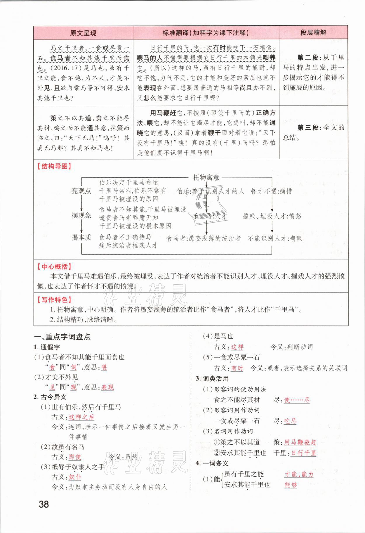 2021年領(lǐng)揚文化中考研究語文河南專版 參考答案第36頁
