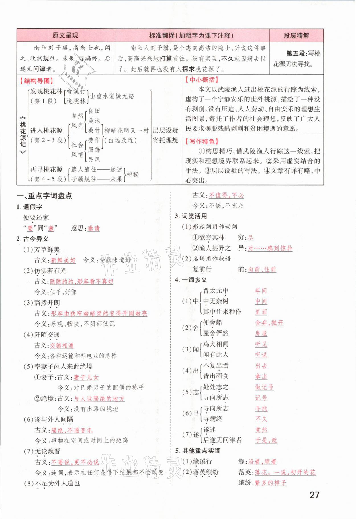 2021年領(lǐng)揚(yáng)文化中考研究語文河南專版 參考答案第25頁