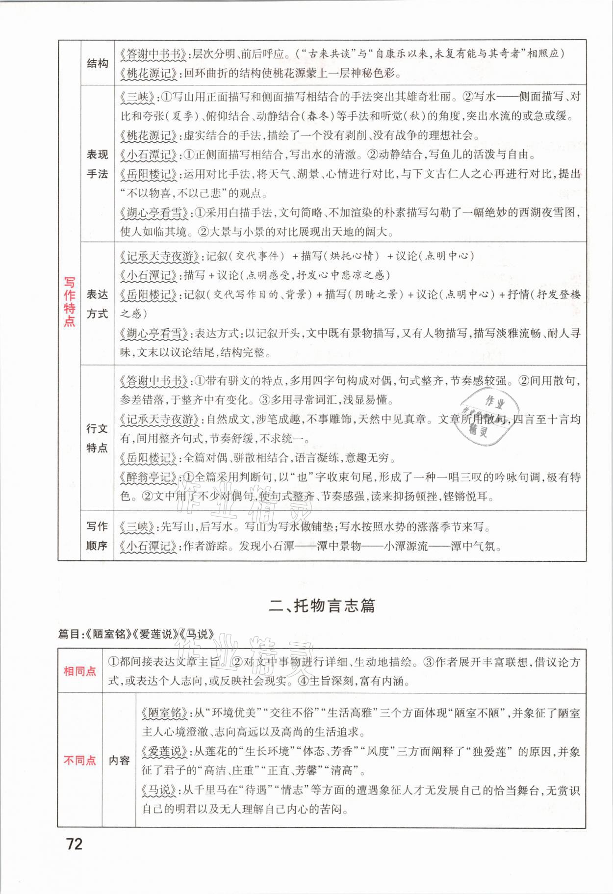 2021年領(lǐng)揚(yáng)文化中考研究語(yǔ)文河南專版 參考答案第70頁(yè)