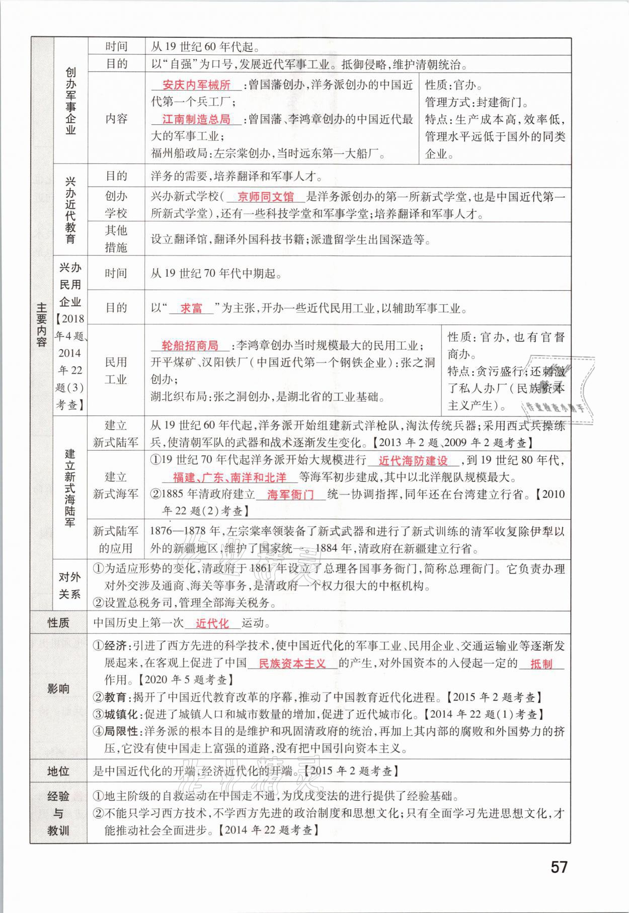 2021年領(lǐng)揚(yáng)文化中考研究歷史河南專版 參考答案第57頁