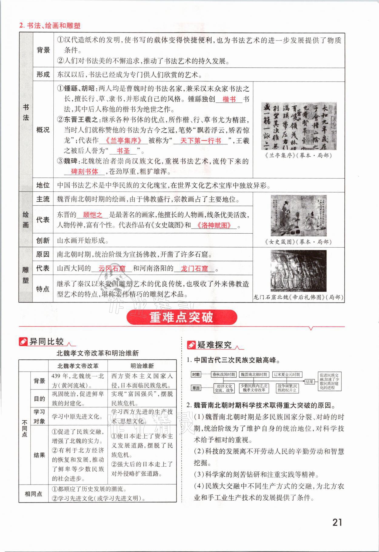 2021年領(lǐng)揚(yáng)文化中考研究歷史河南專版 參考答案第21頁