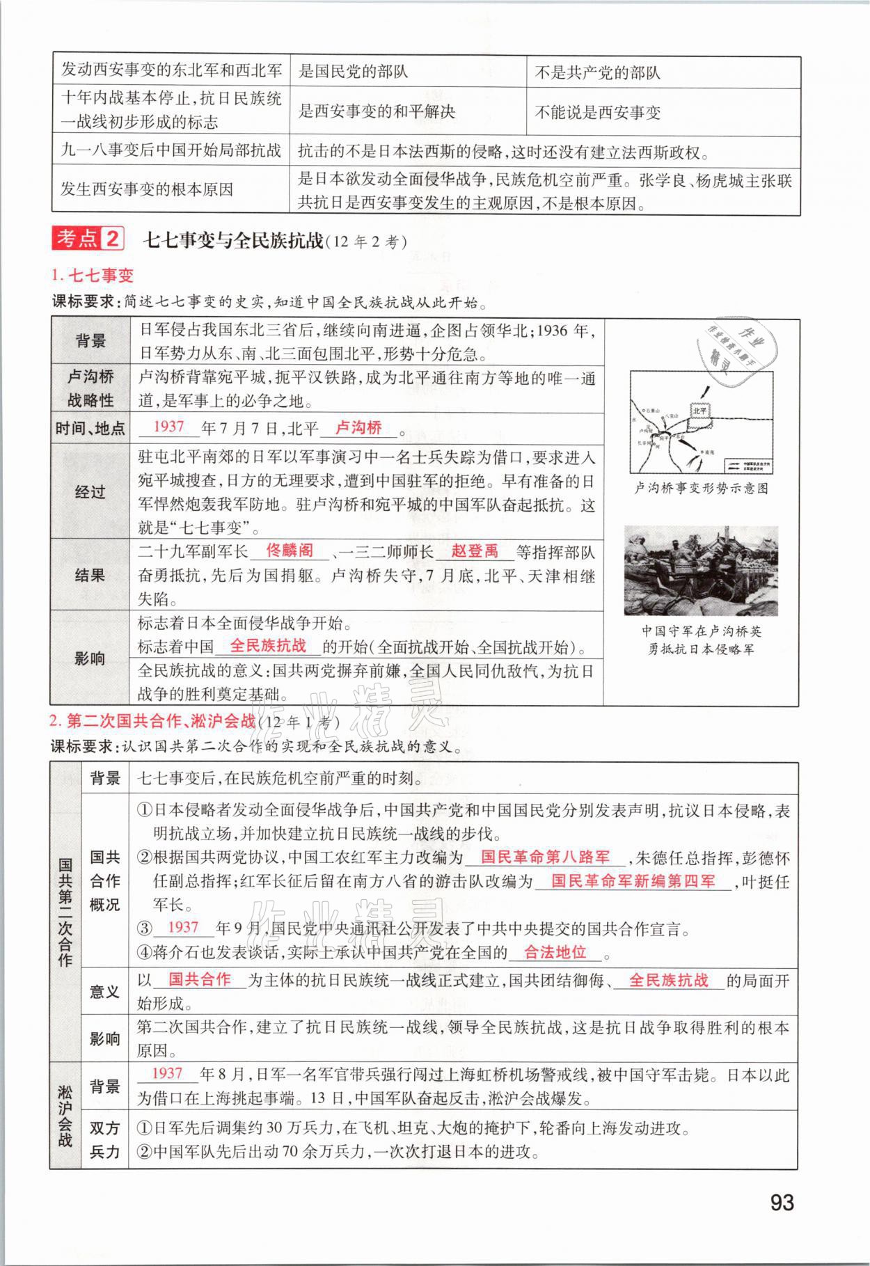 2021年領(lǐng)揚文化中考研究歷史河南專版 參考答案第93頁