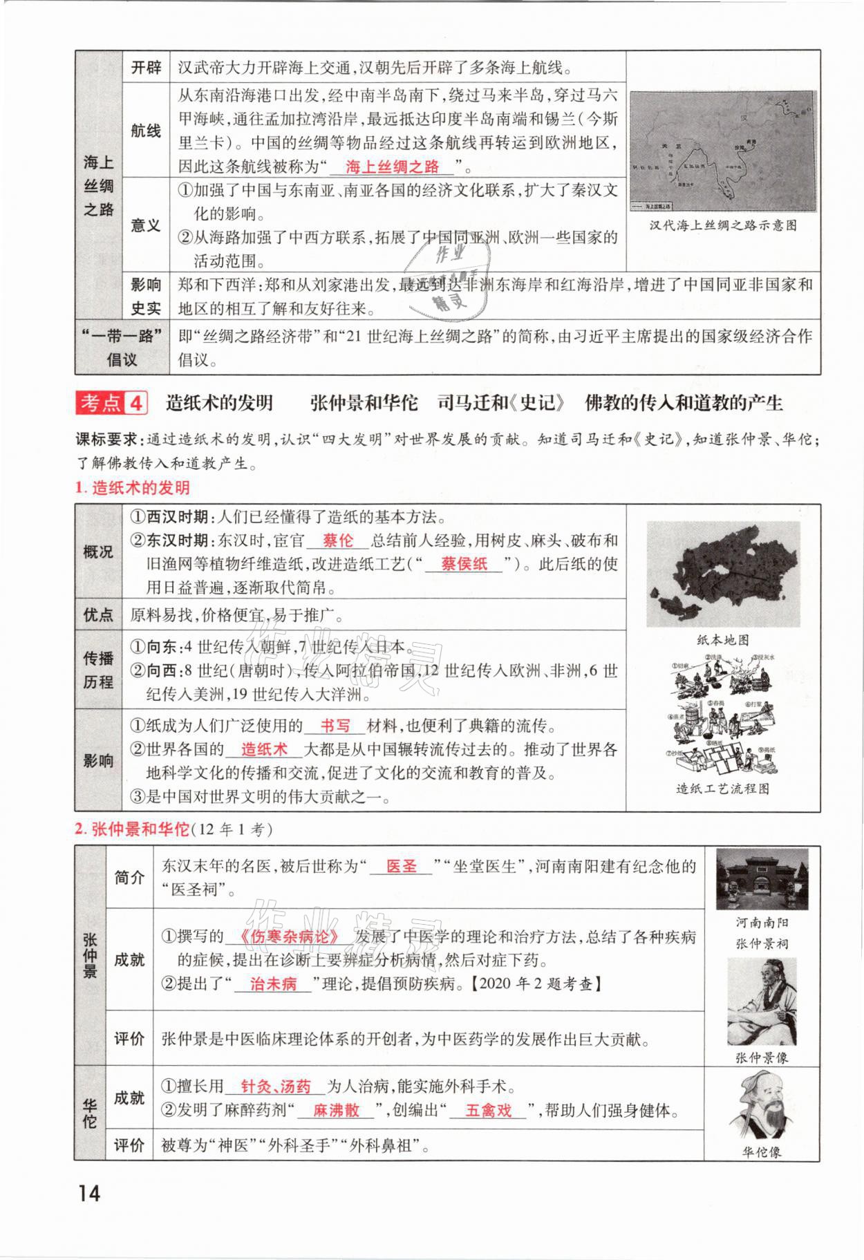 2021年領(lǐng)揚文化中考研究歷史河南專版 參考答案第14頁