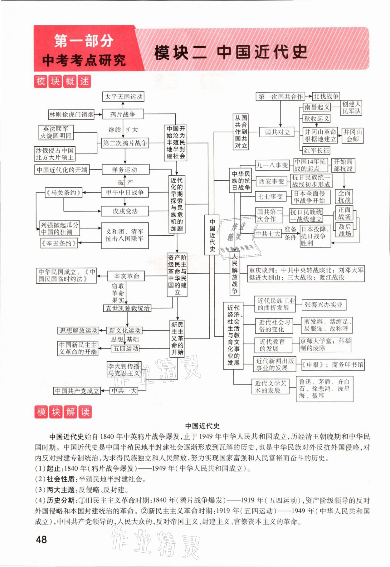 2021年領(lǐng)揚(yáng)文化中考研究歷史河南專版 參考答案第48頁