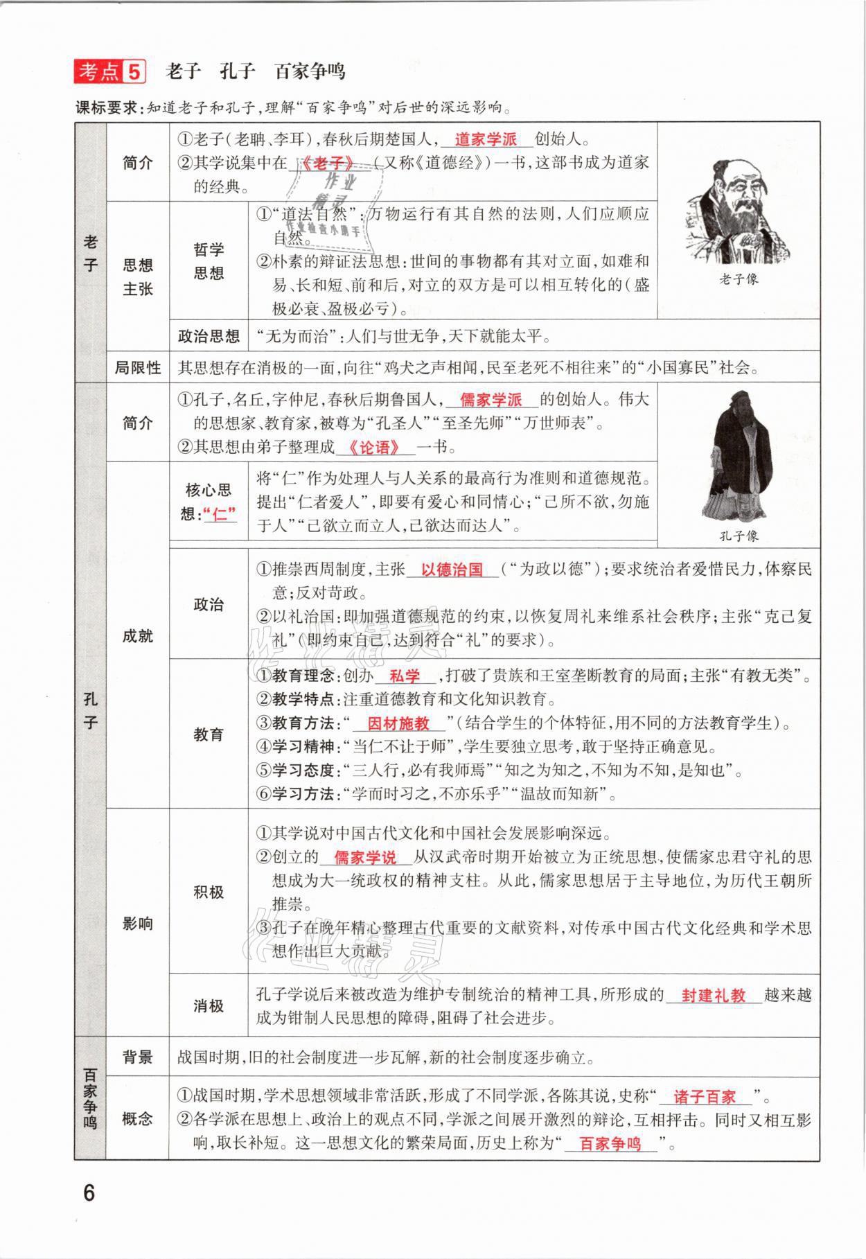 2021年領(lǐng)揚文化中考研究歷史河南專版 參考答案第6頁