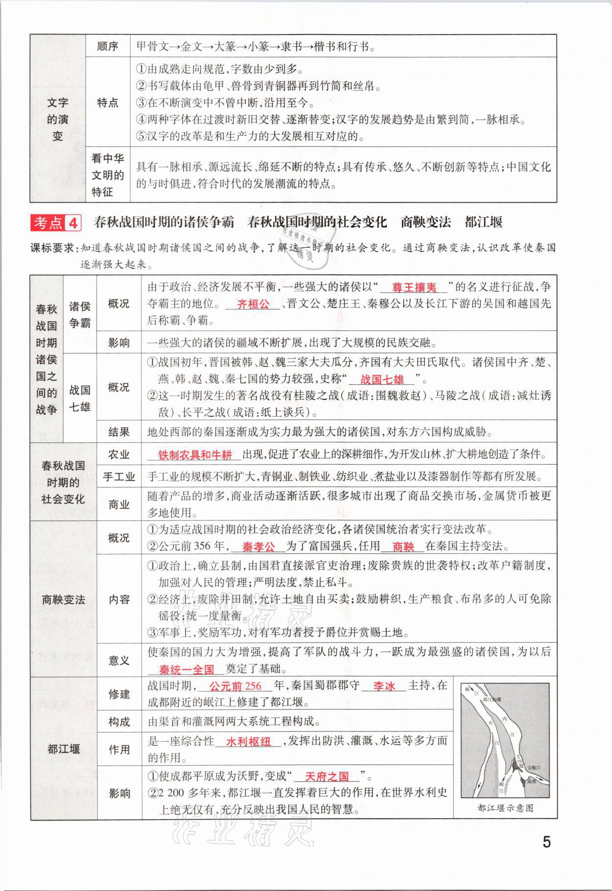 2021年領(lǐng)揚(yáng)文化中考研究歷史河南專版 參考答案第5頁(yè)