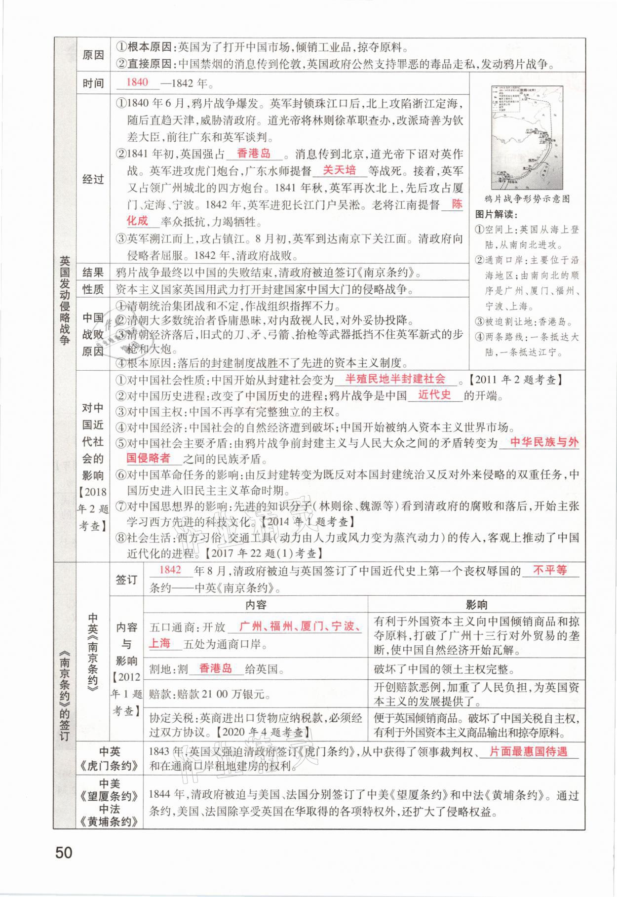 2021年領(lǐng)揚(yáng)文化中考研究歷史河南專版 參考答案第50頁