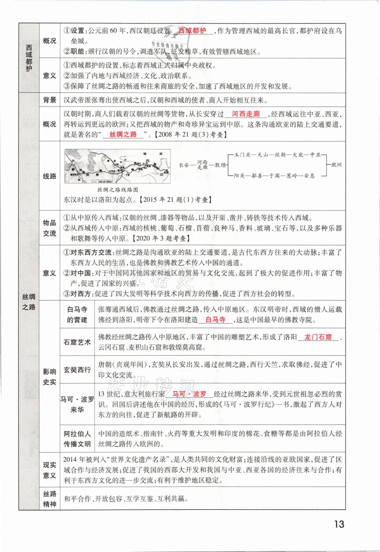 2021年領(lǐng)揚(yáng)文化中考研究歷史河南專(zhuān)版 參考答案第13頁(yè)