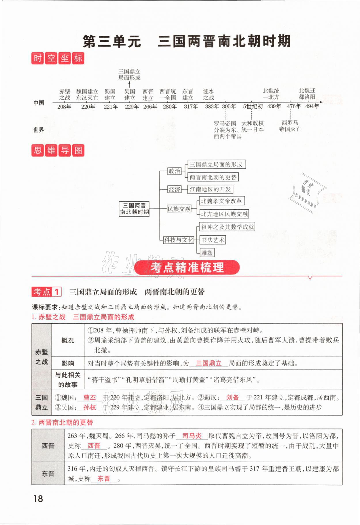 2021年領(lǐng)揚文化中考研究歷史河南專版 參考答案第18頁