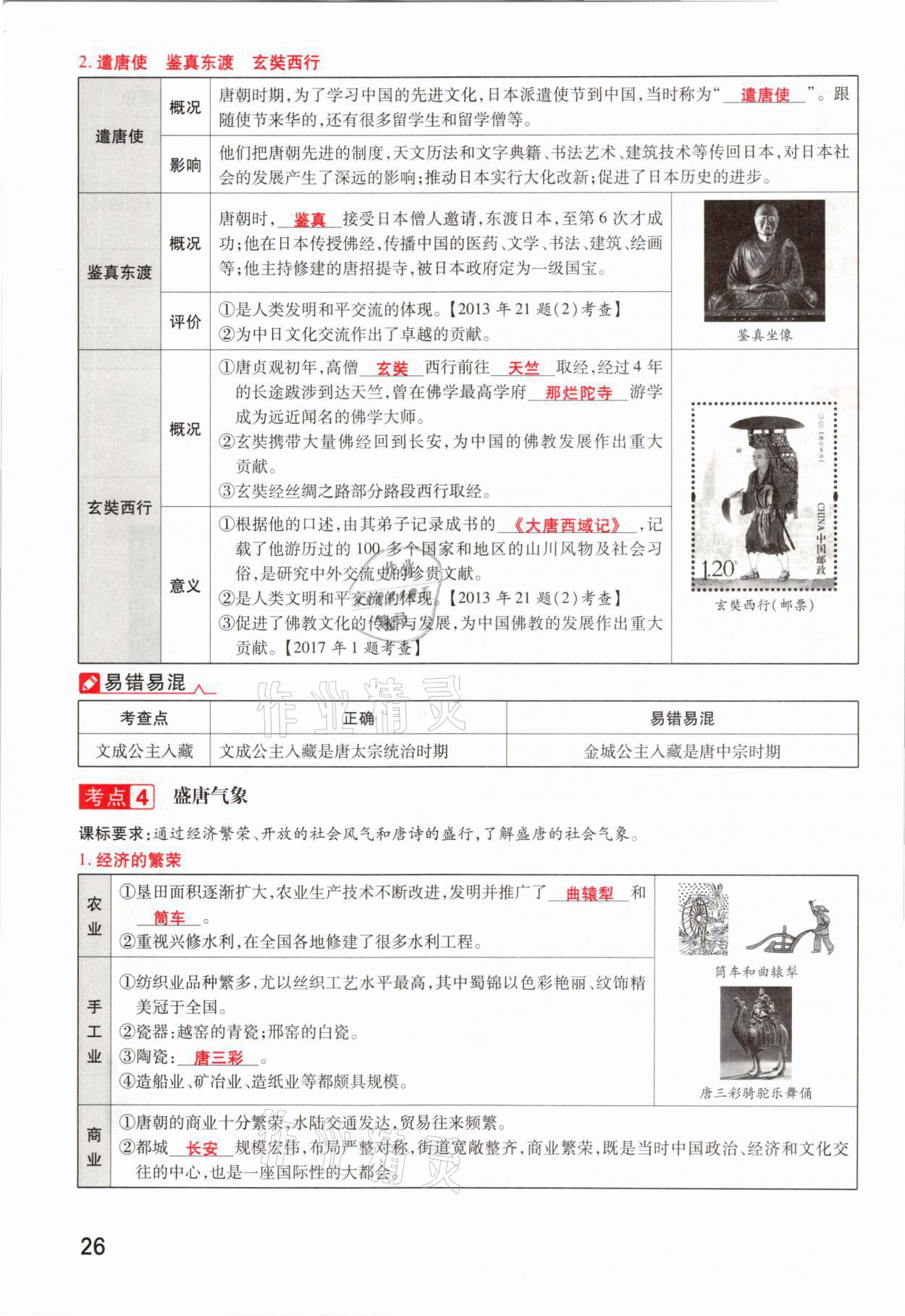 2021年領(lǐng)揚文化中考研究歷史河南專版 參考答案第26頁