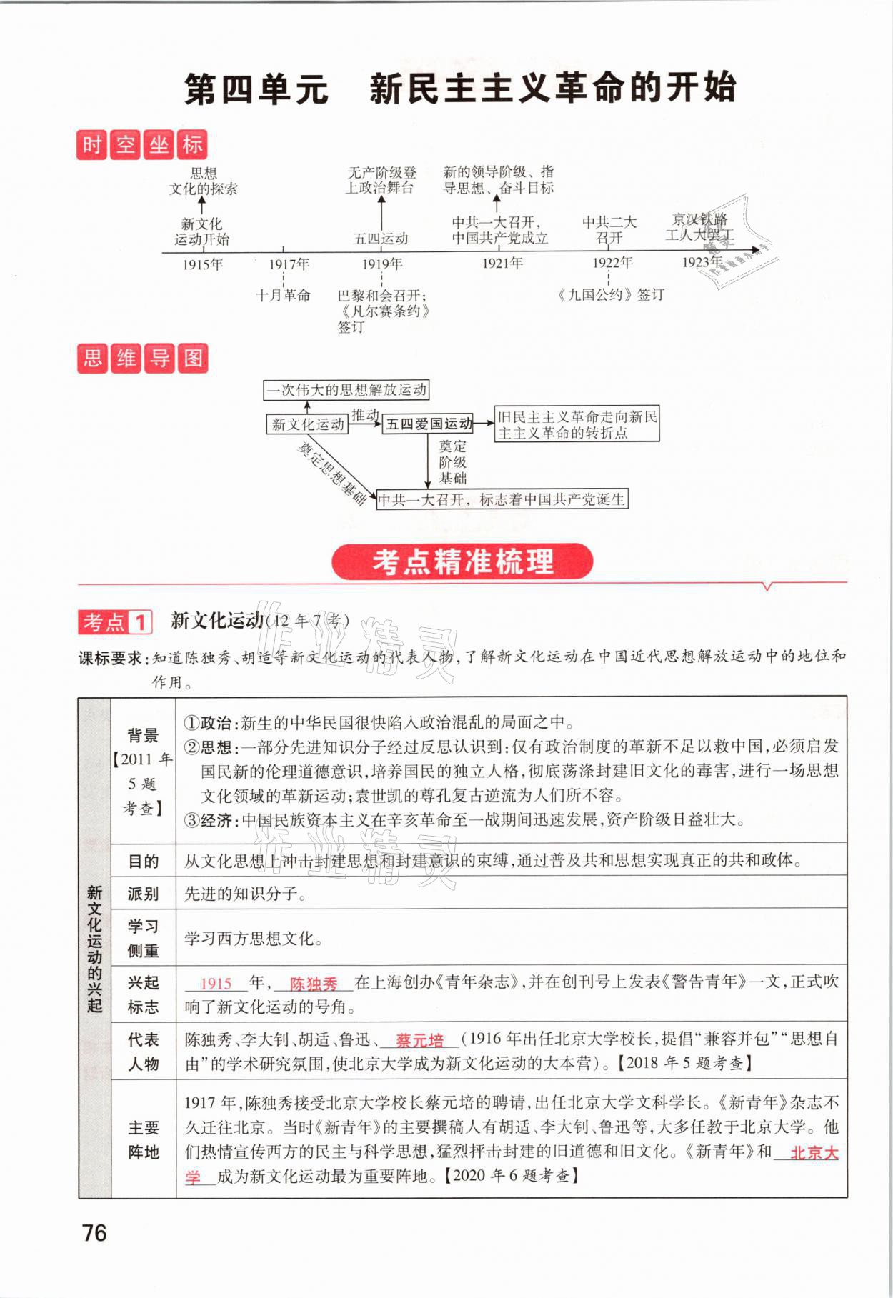 2021年領(lǐng)揚(yáng)文化中考研究歷史河南專(zhuān)版 參考答案第76頁(yè)