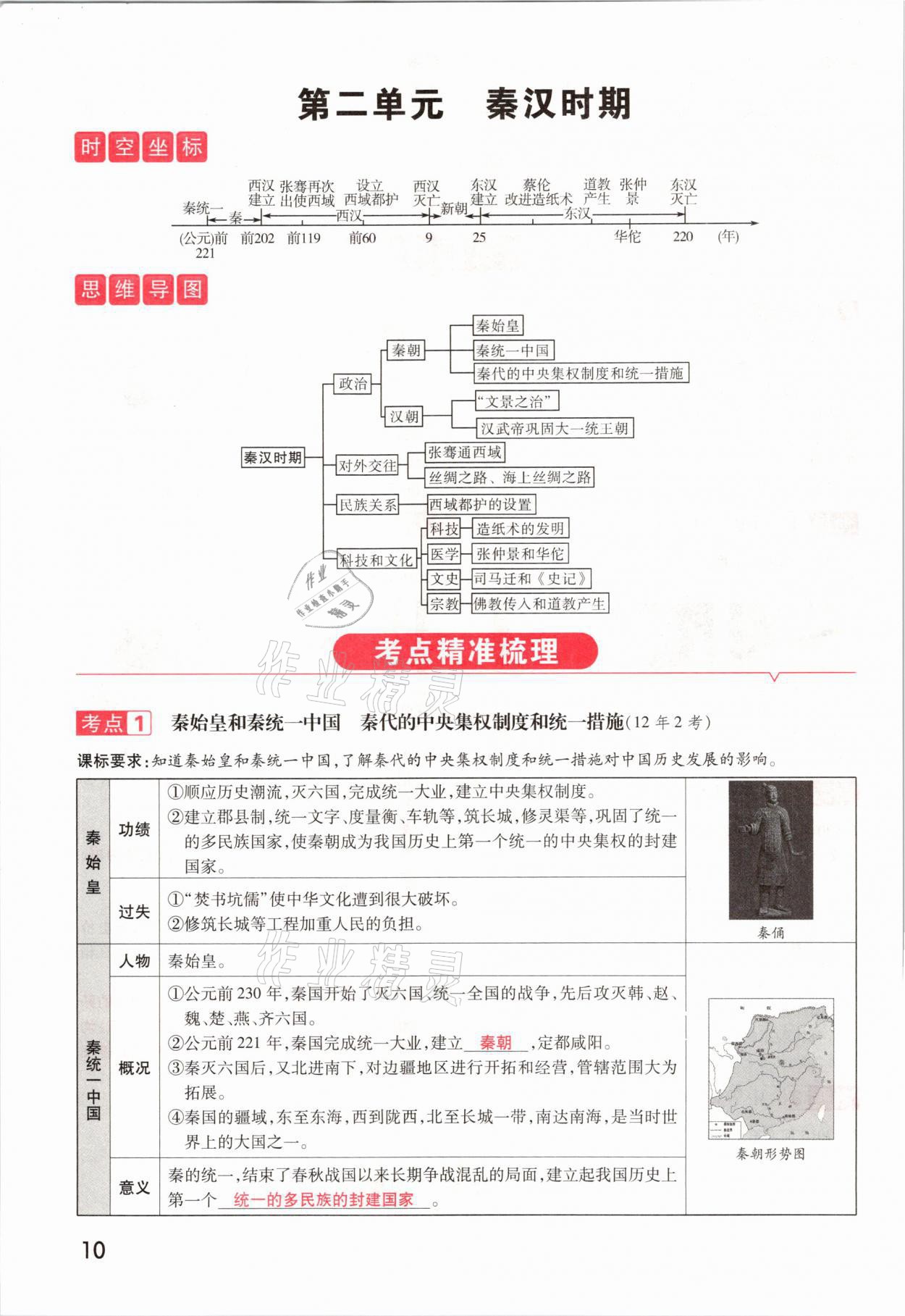 2021年領(lǐng)揚(yáng)文化中考研究歷史河南專版 參考答案第10頁(yè)