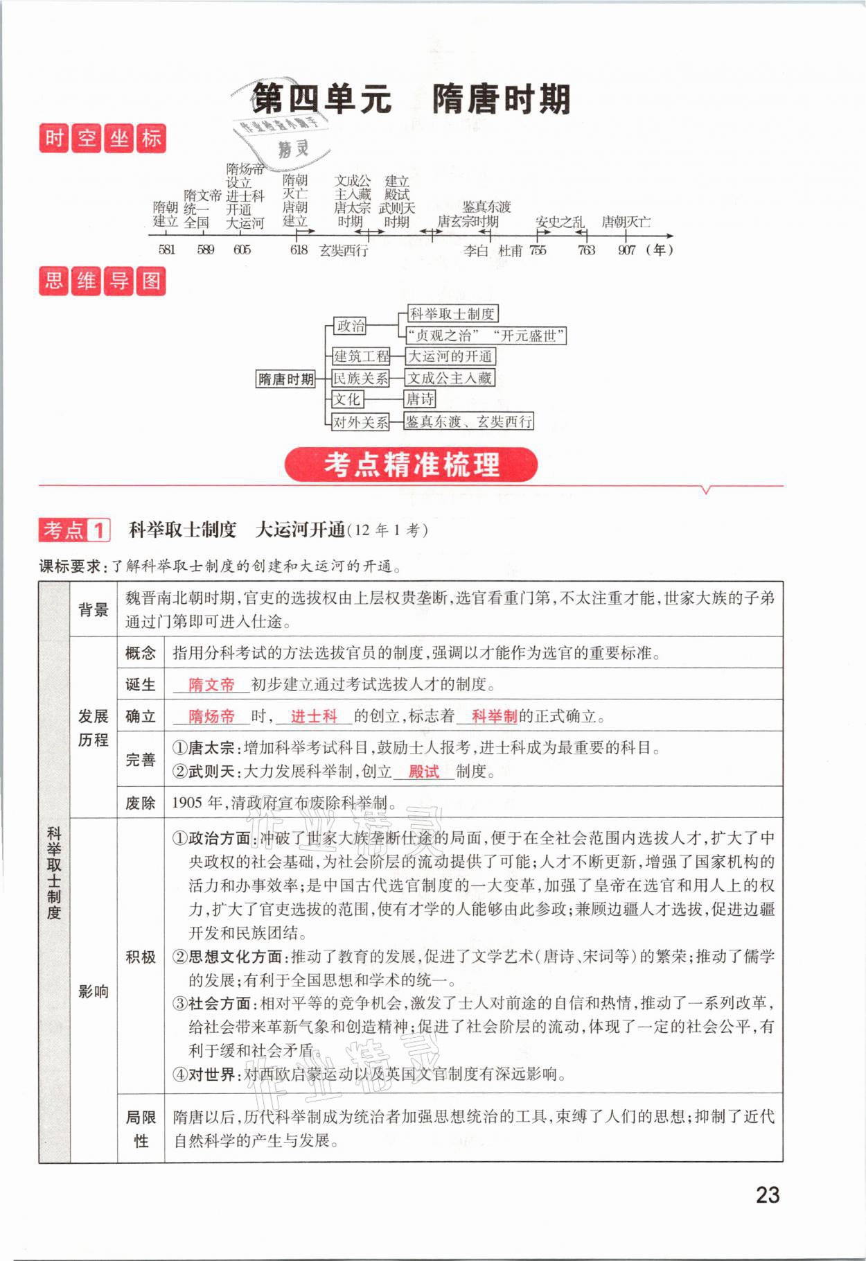 2021年領(lǐng)揚(yáng)文化中考研究歷史河南專版 參考答案第23頁