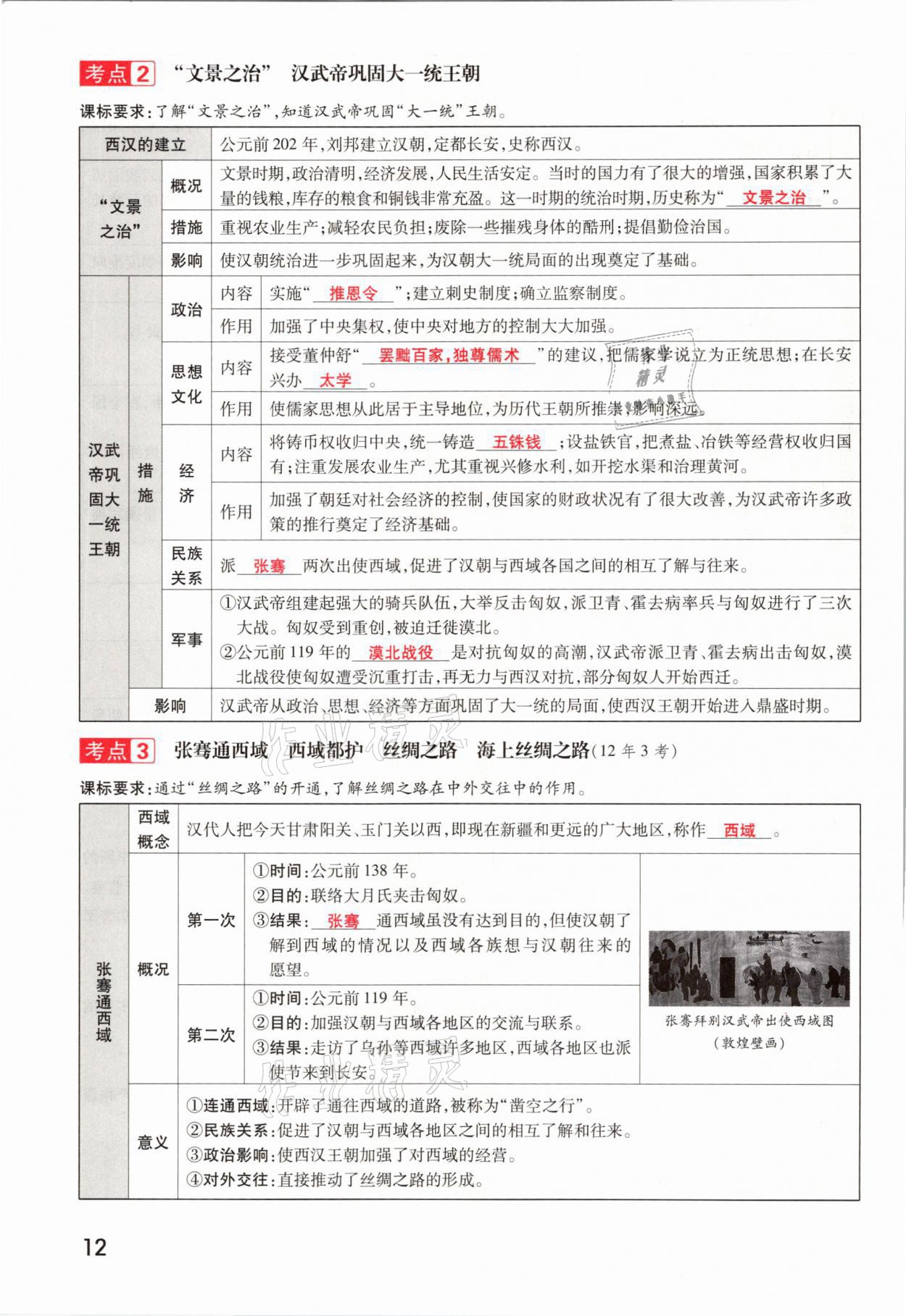2021年領(lǐng)揚(yáng)文化中考研究歷史河南專版 參考答案第12頁(yè)