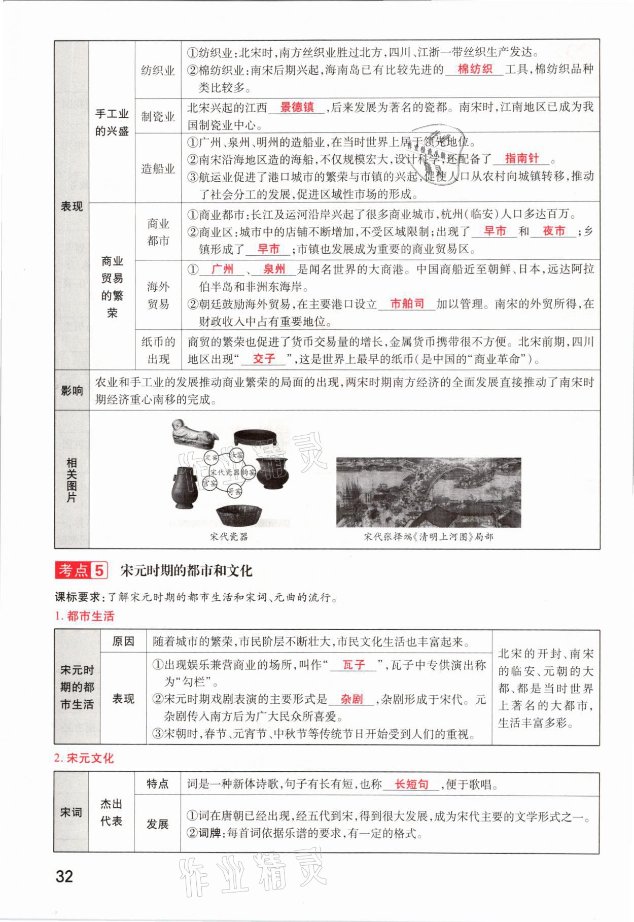 2021年領(lǐng)揚文化中考研究歷史河南專版 參考答案第32頁